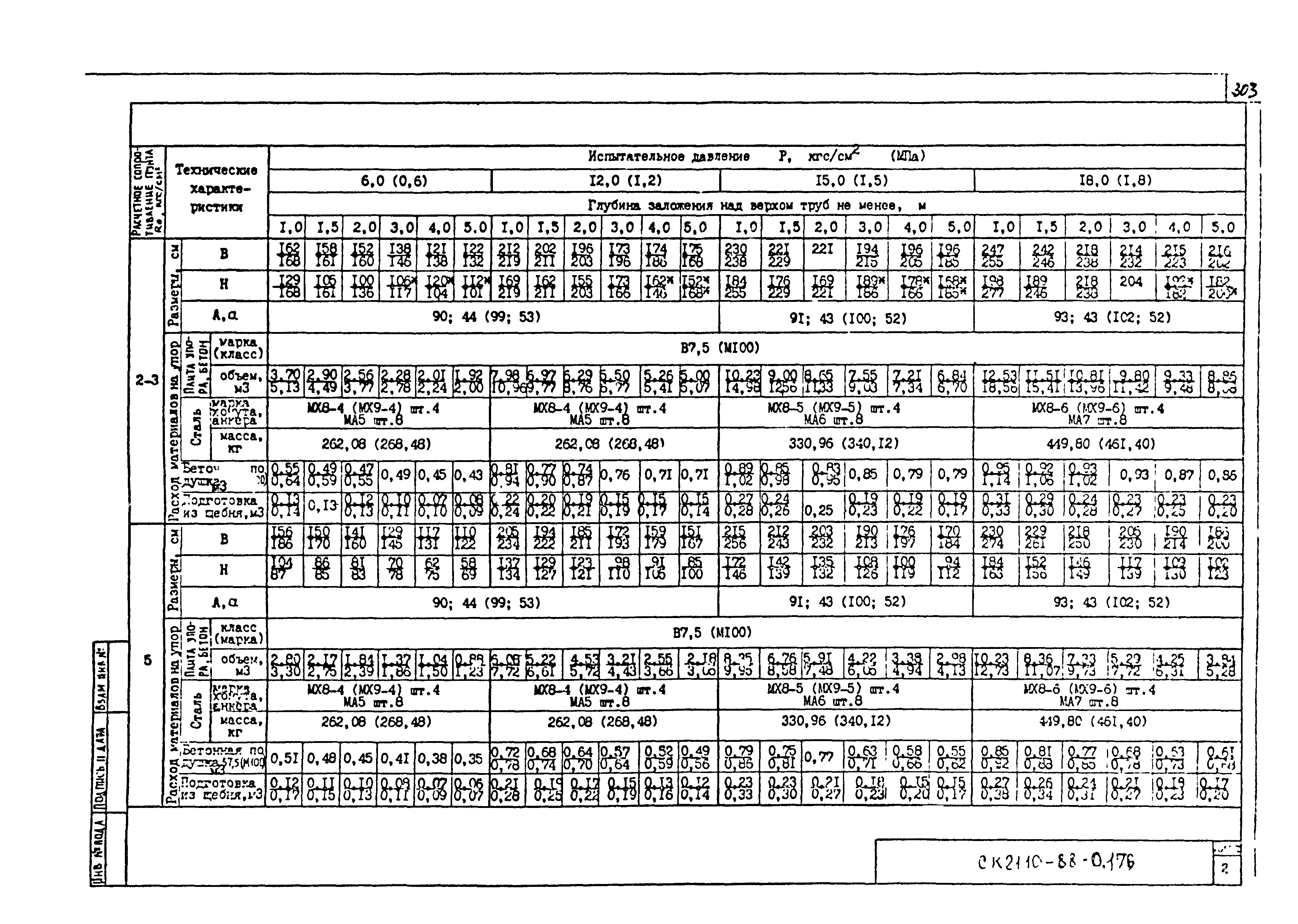 Альбом СК 2110-88