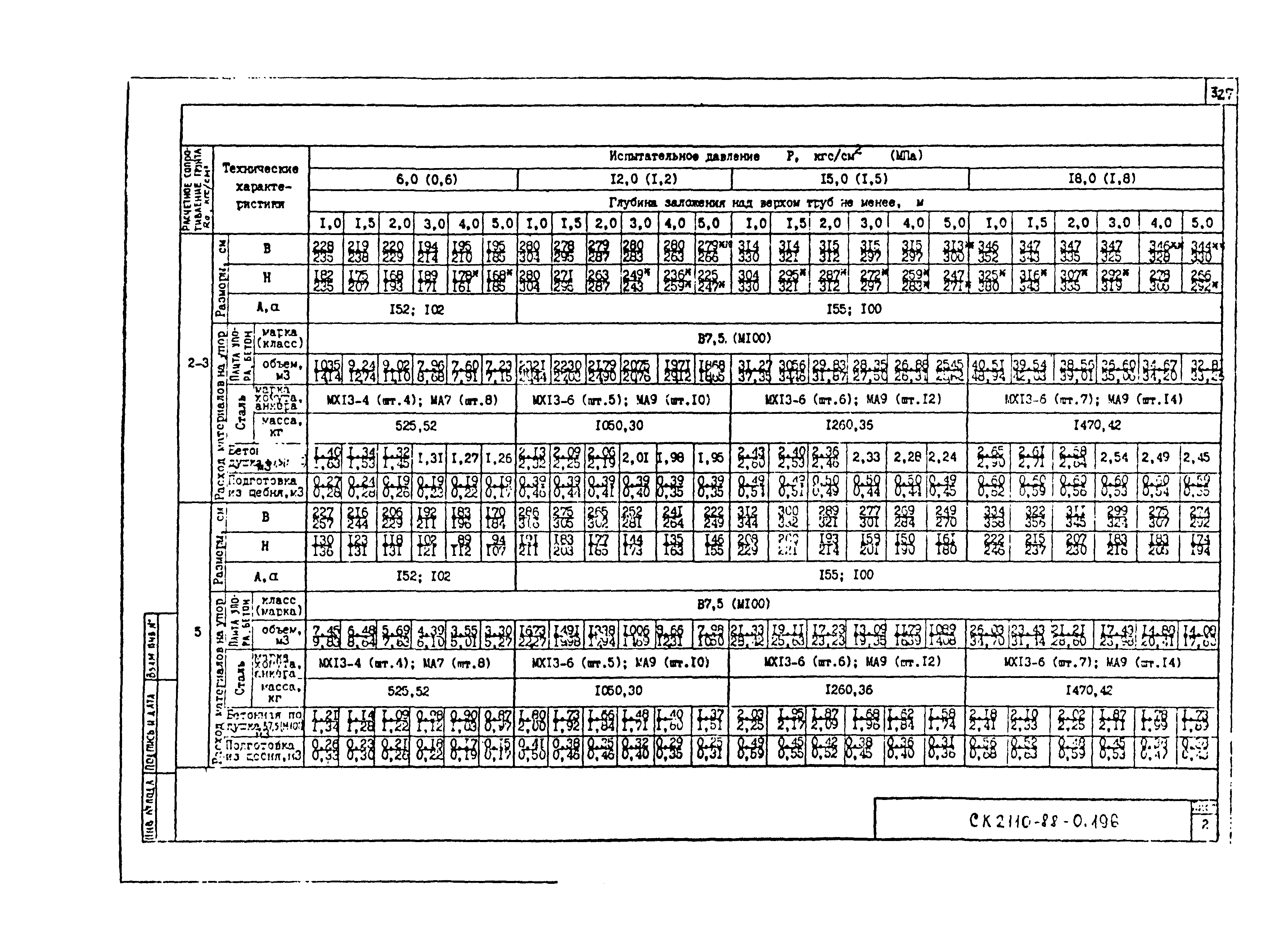 Альбом СК 2110-88