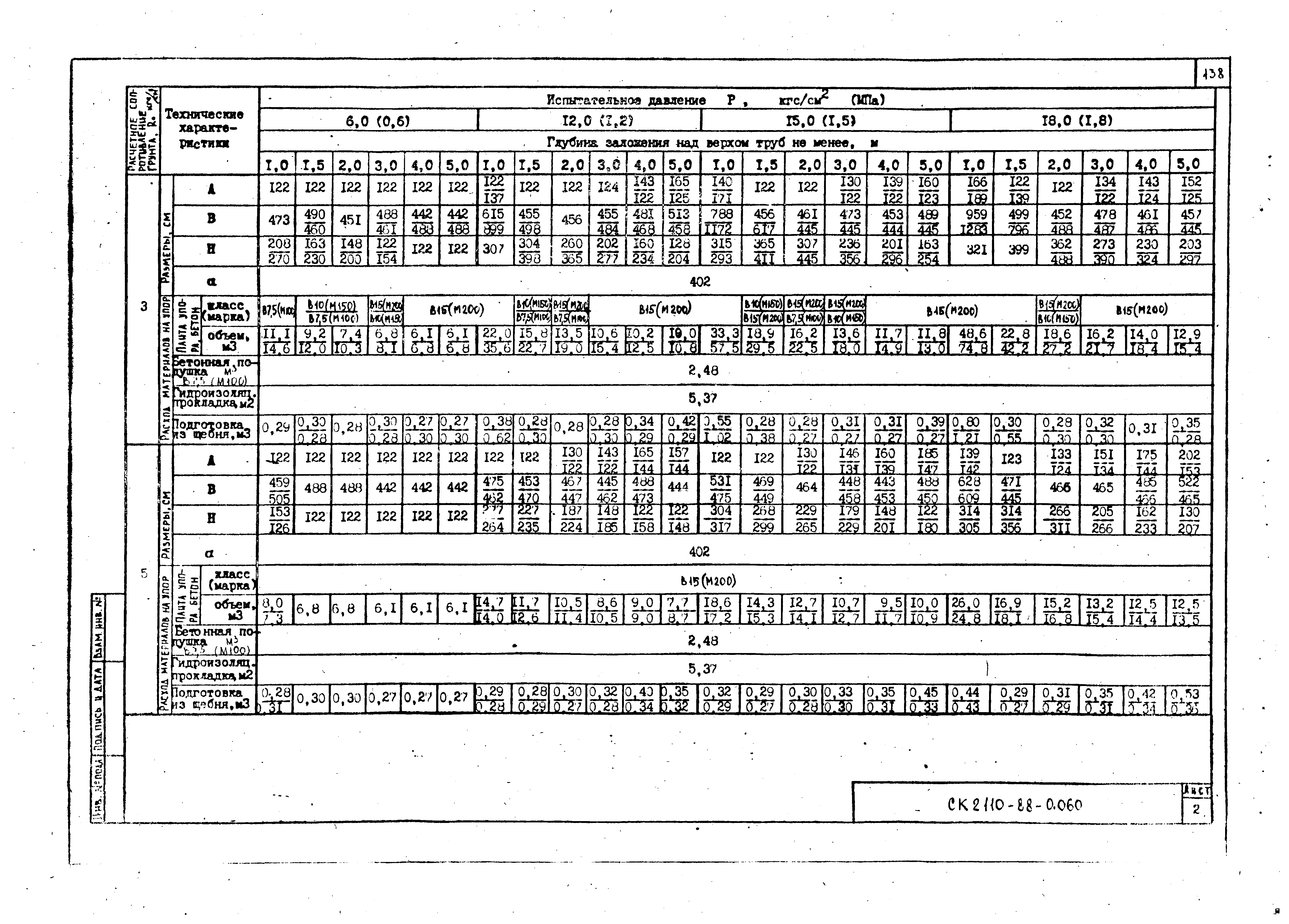 Альбом СК 2110-88