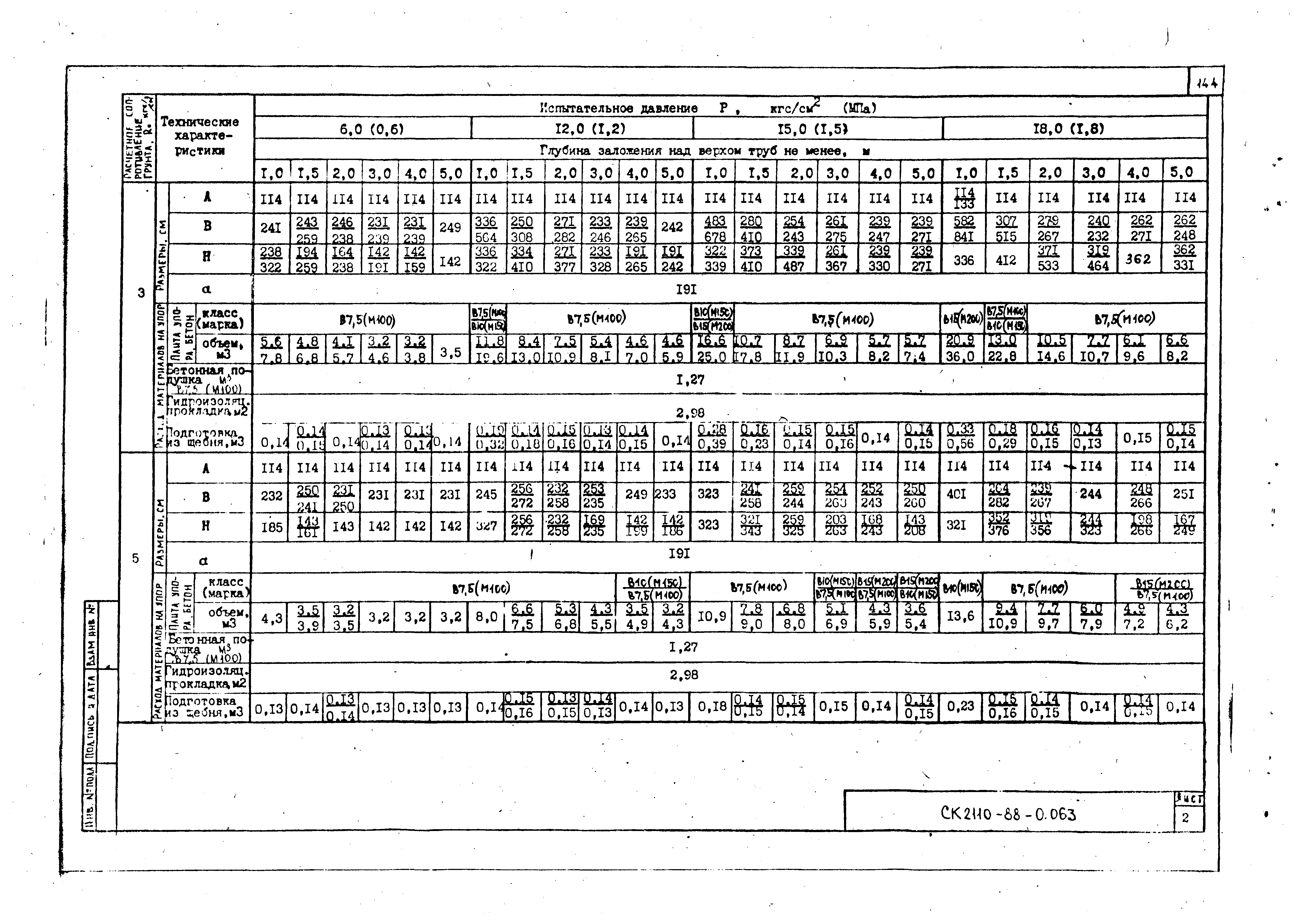 Альбом СК 2110-88