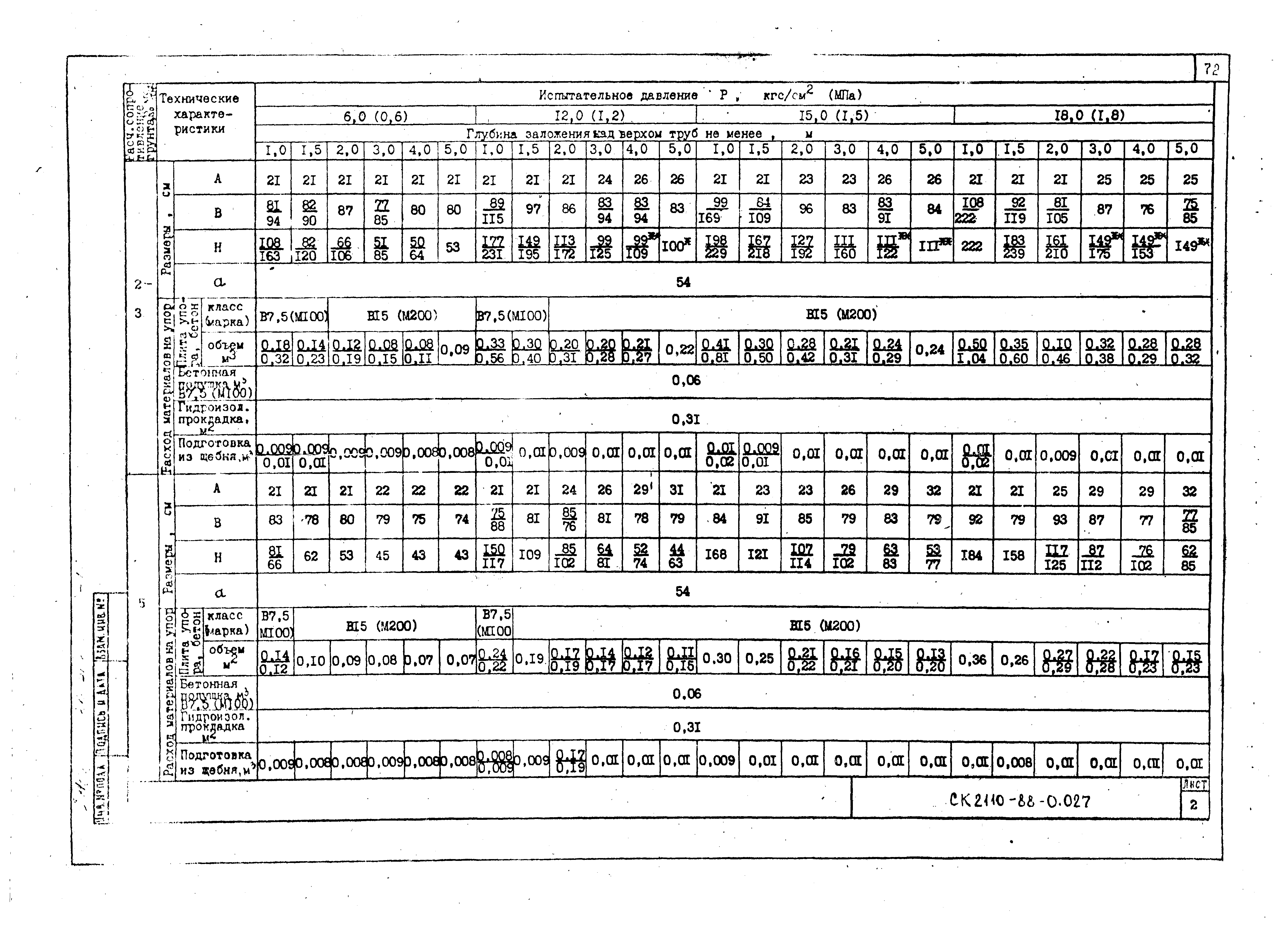 Альбом СК 2110-88