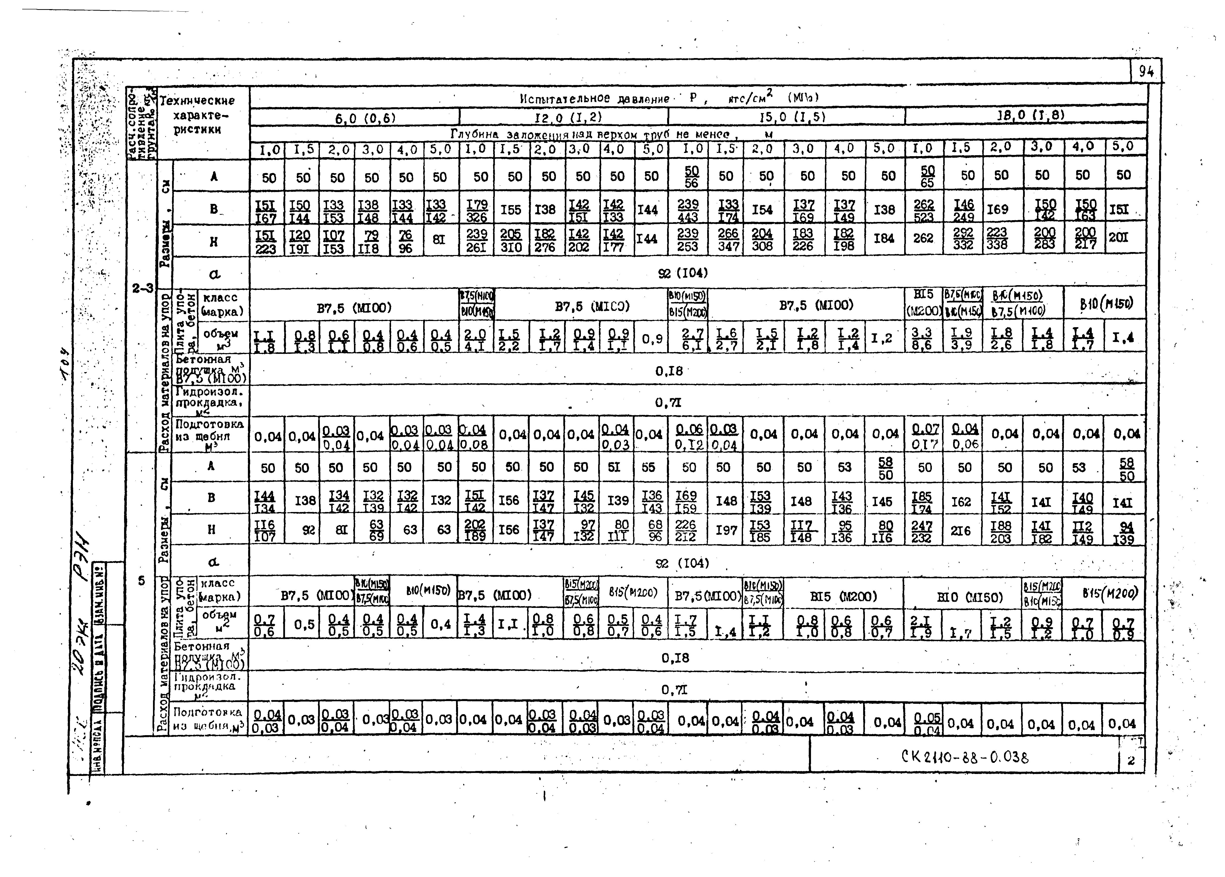 Альбом СК 2110-88