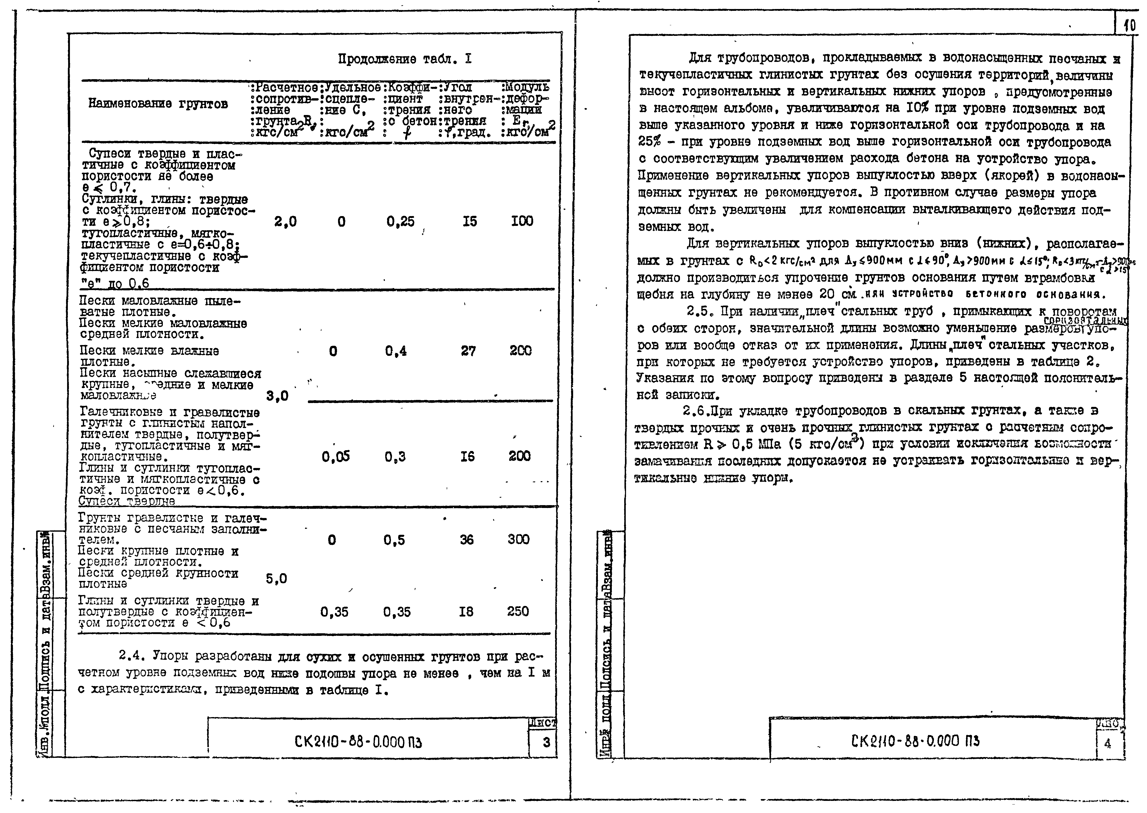 Альбом СК 2110-88