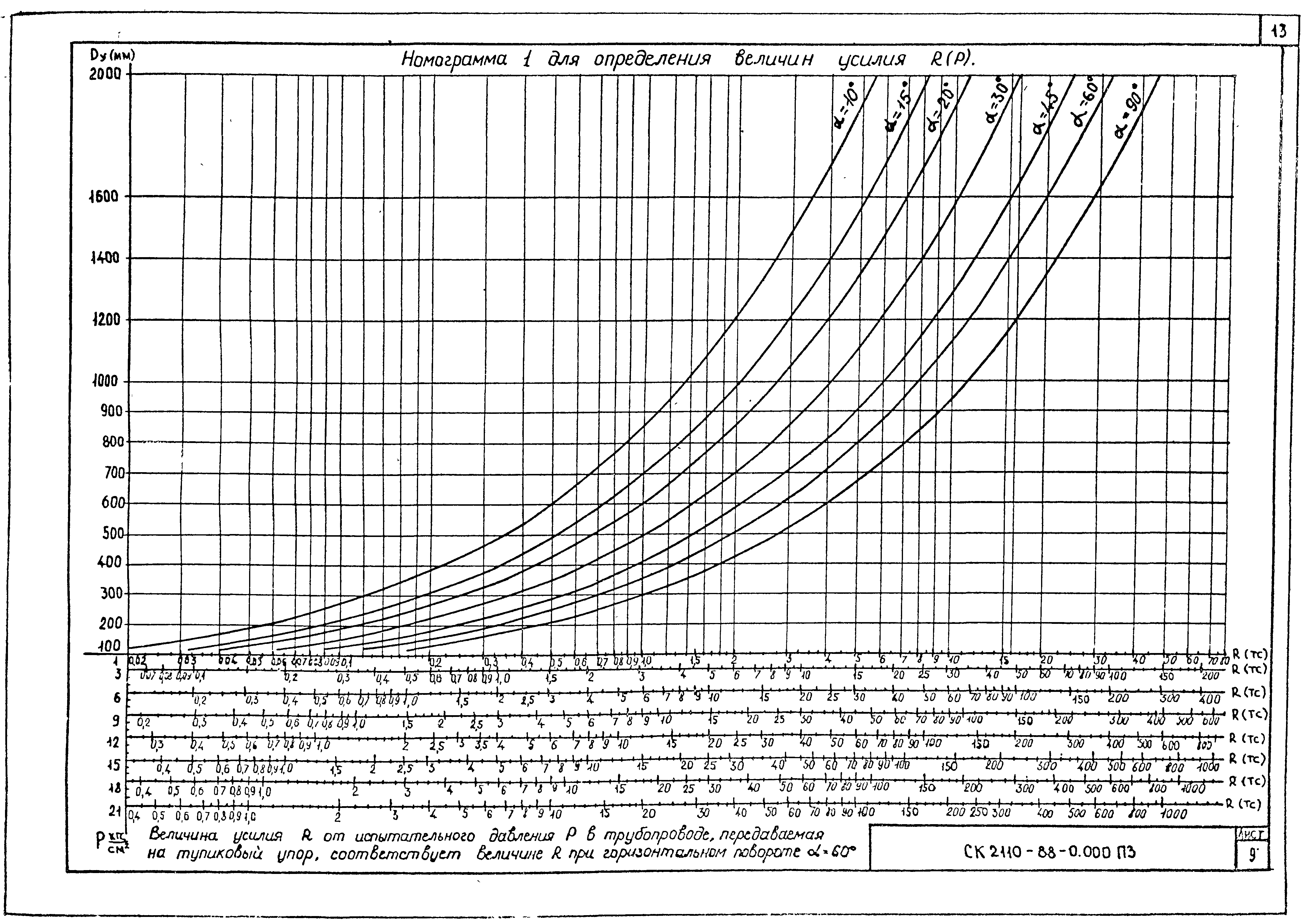 Альбом СК 2110-88