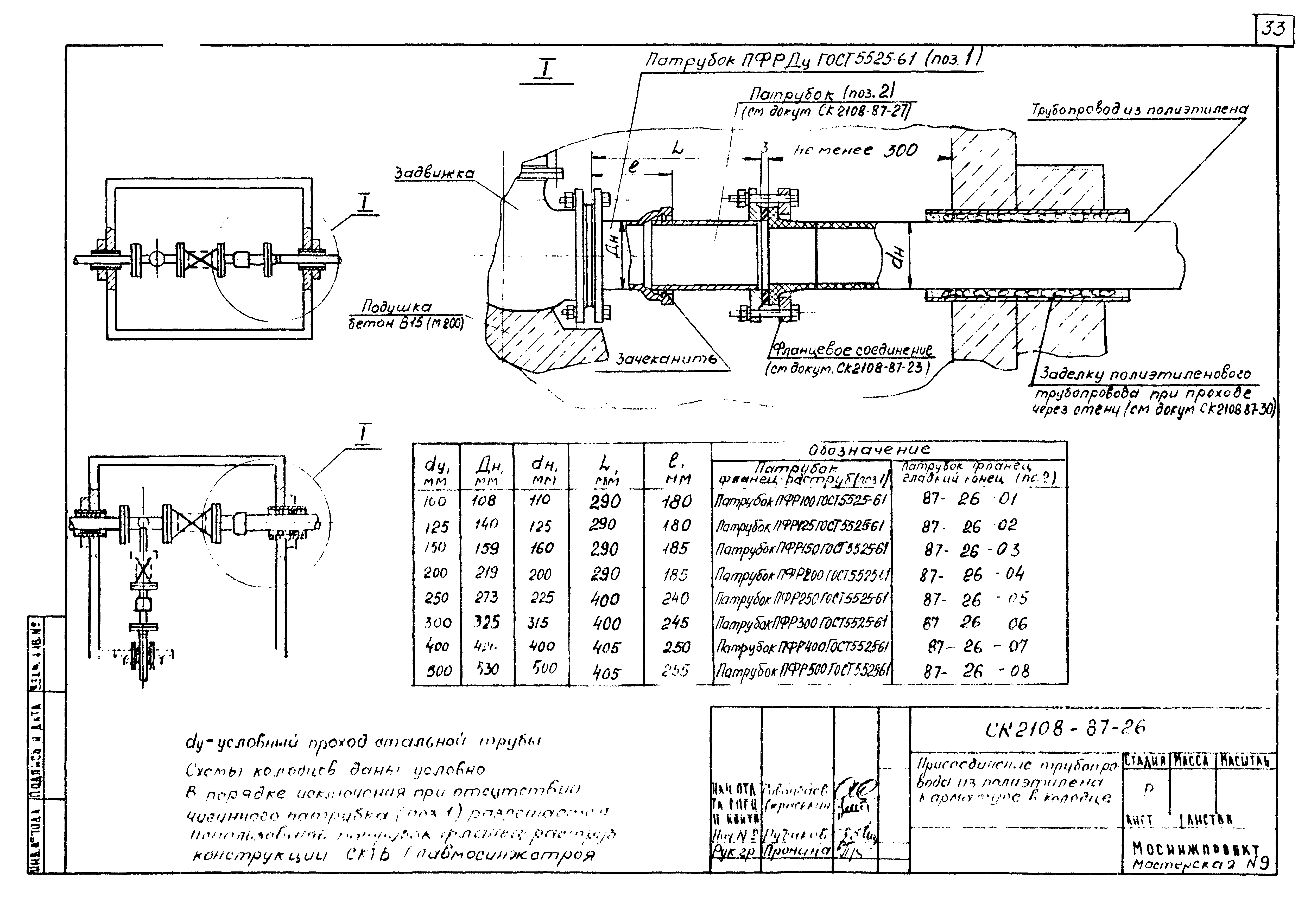 Альбом СК 2108-87