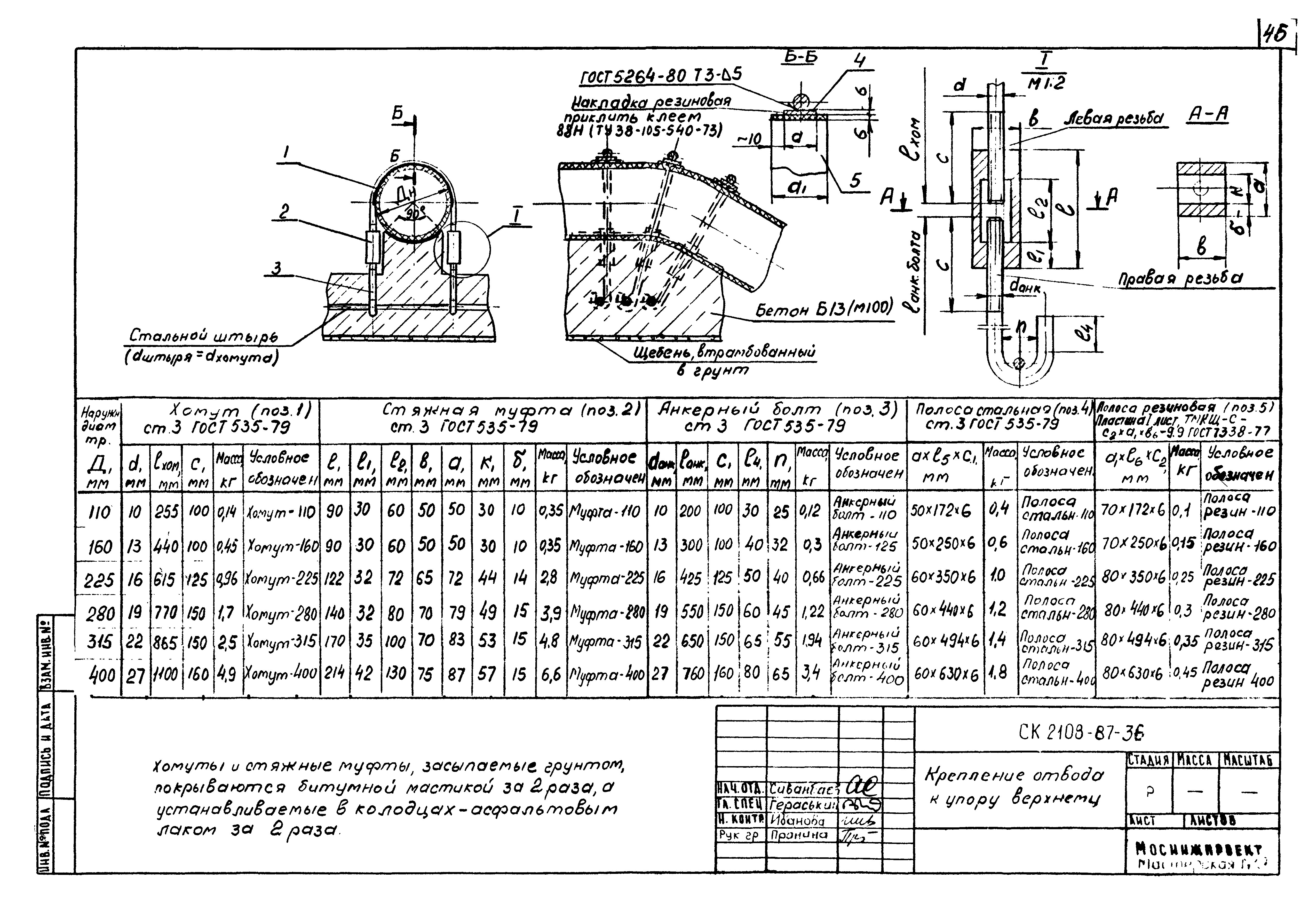 Альбом СК 2108-87