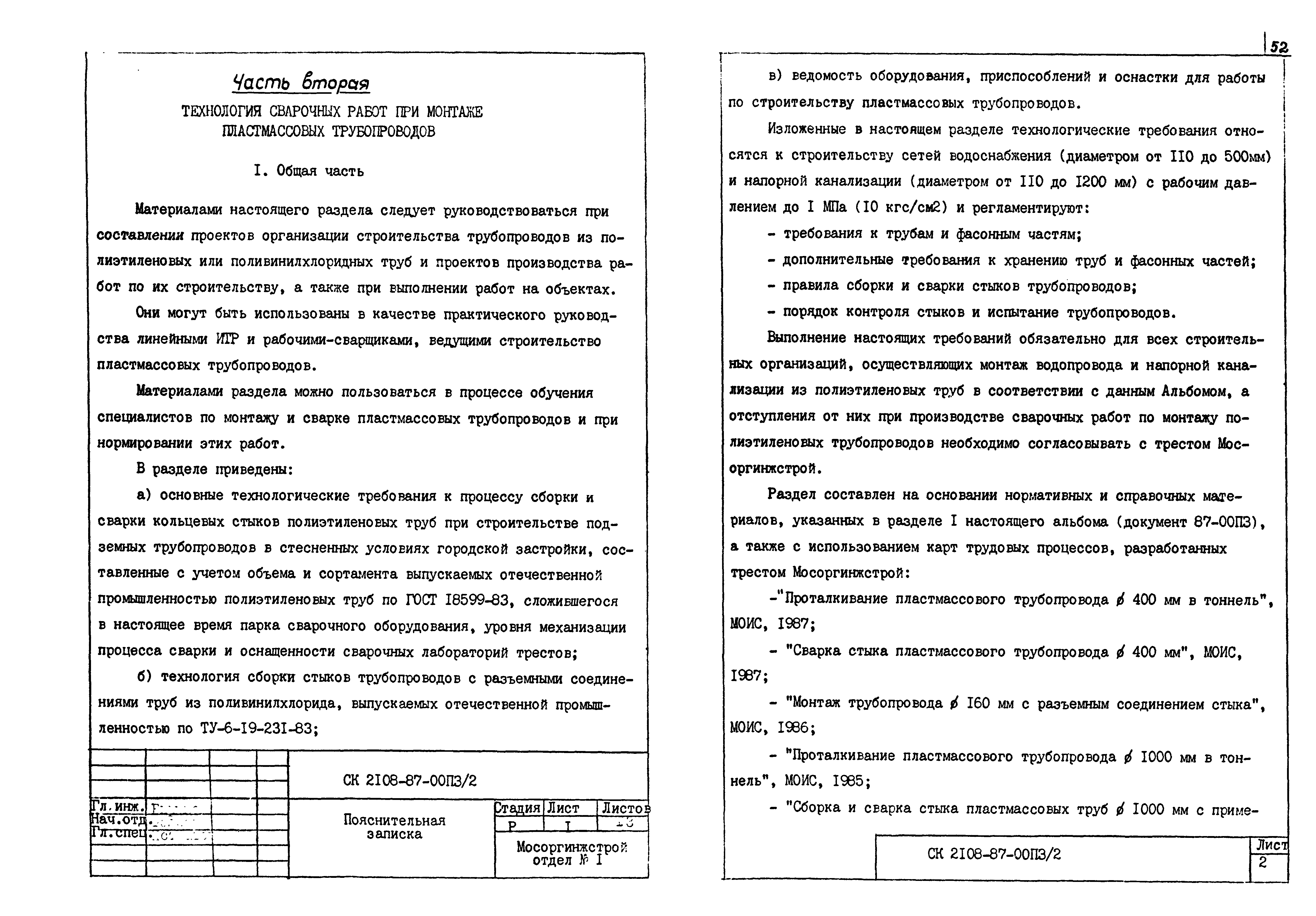 Альбом СК 2108-87