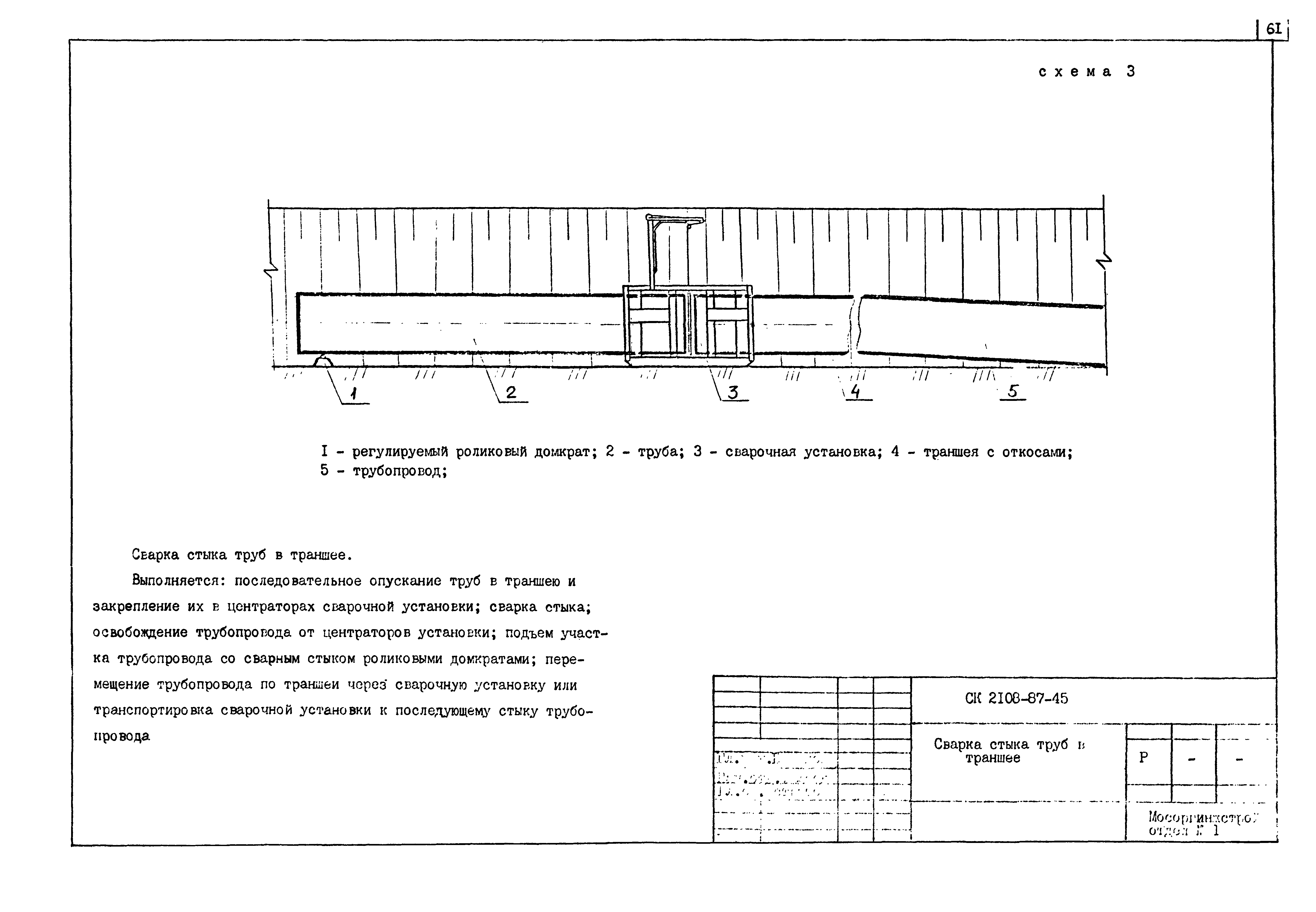 Альбом СК 2108-87