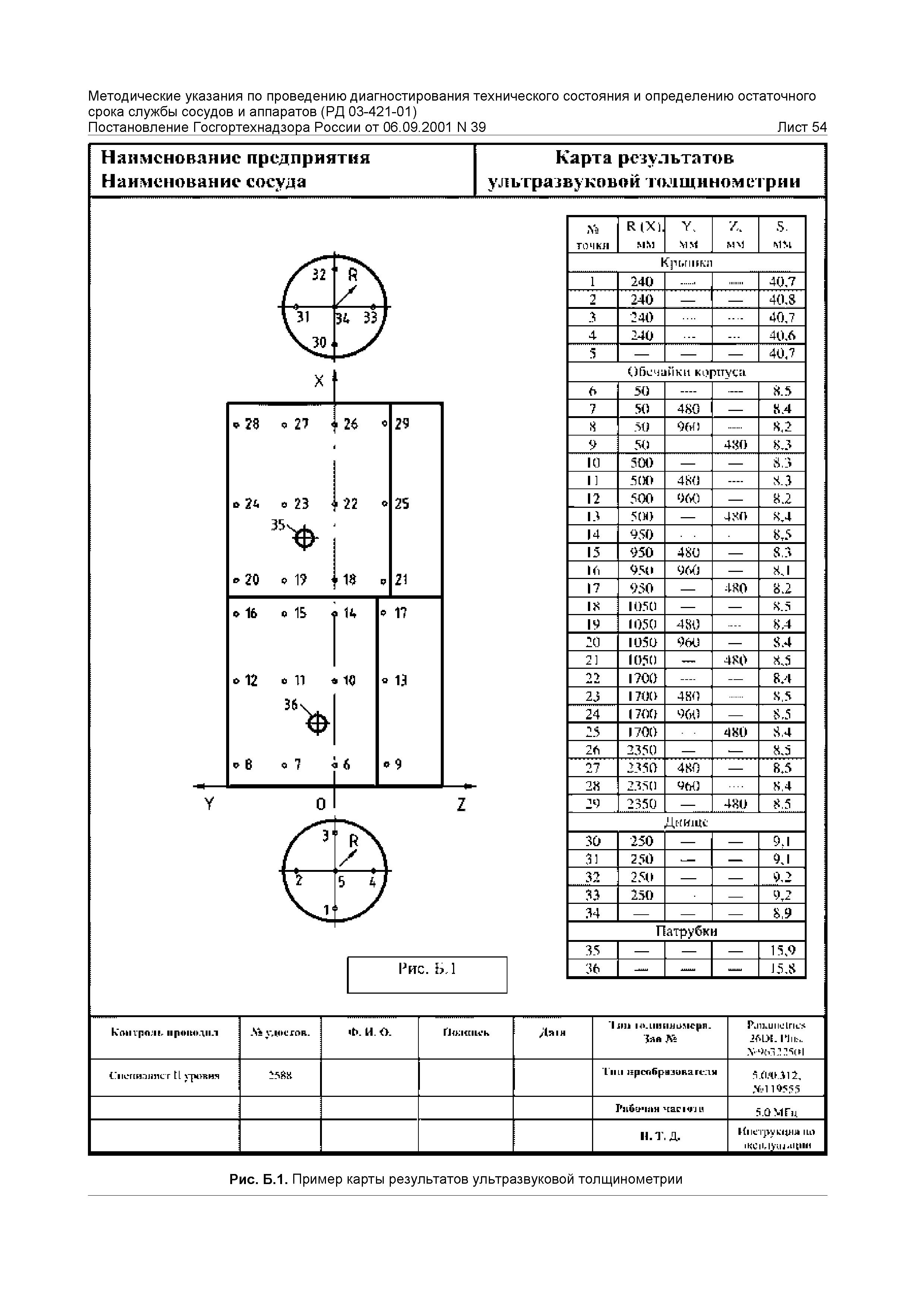 РД 03-421-01