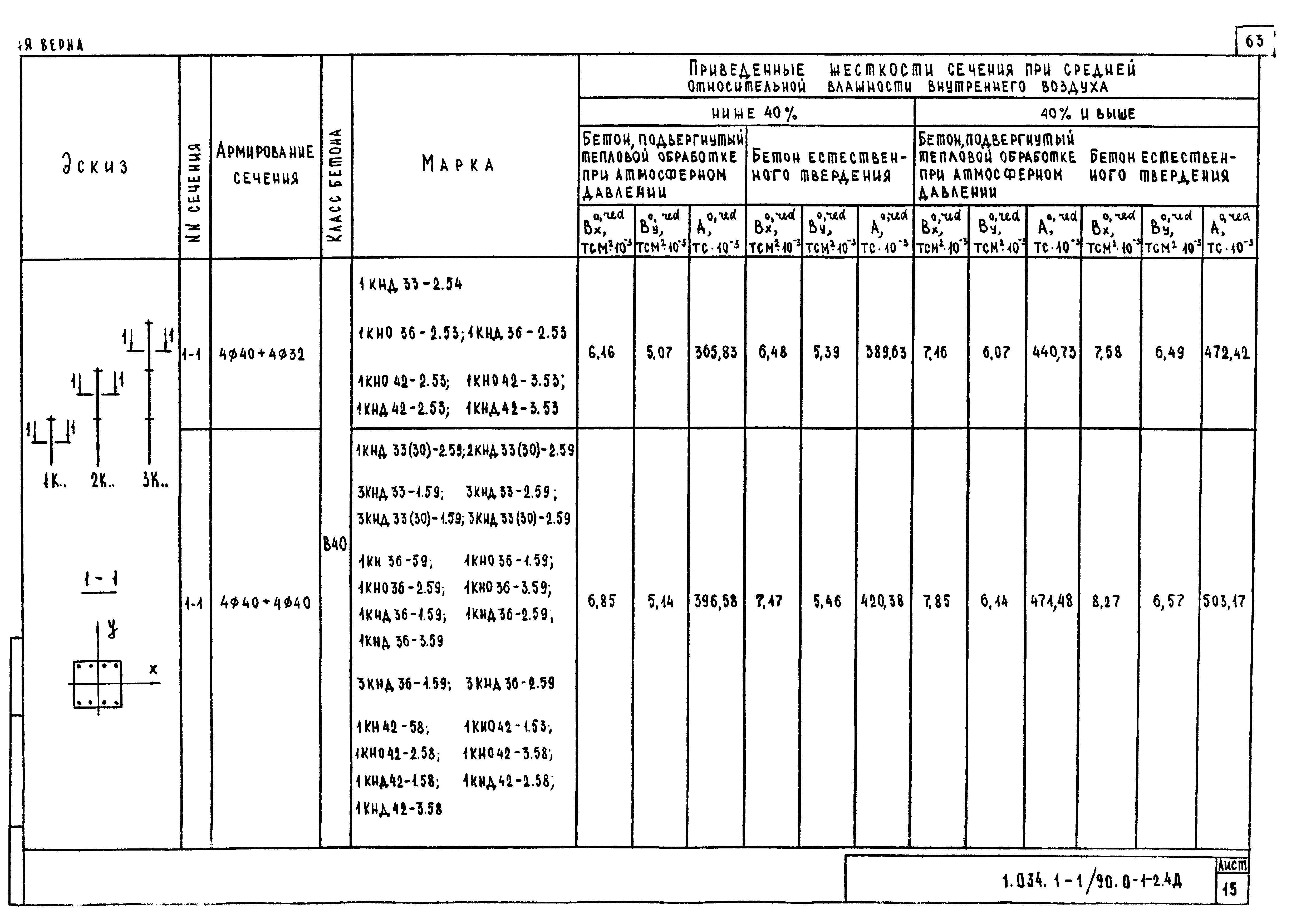 Серия 1.034.1-1/90