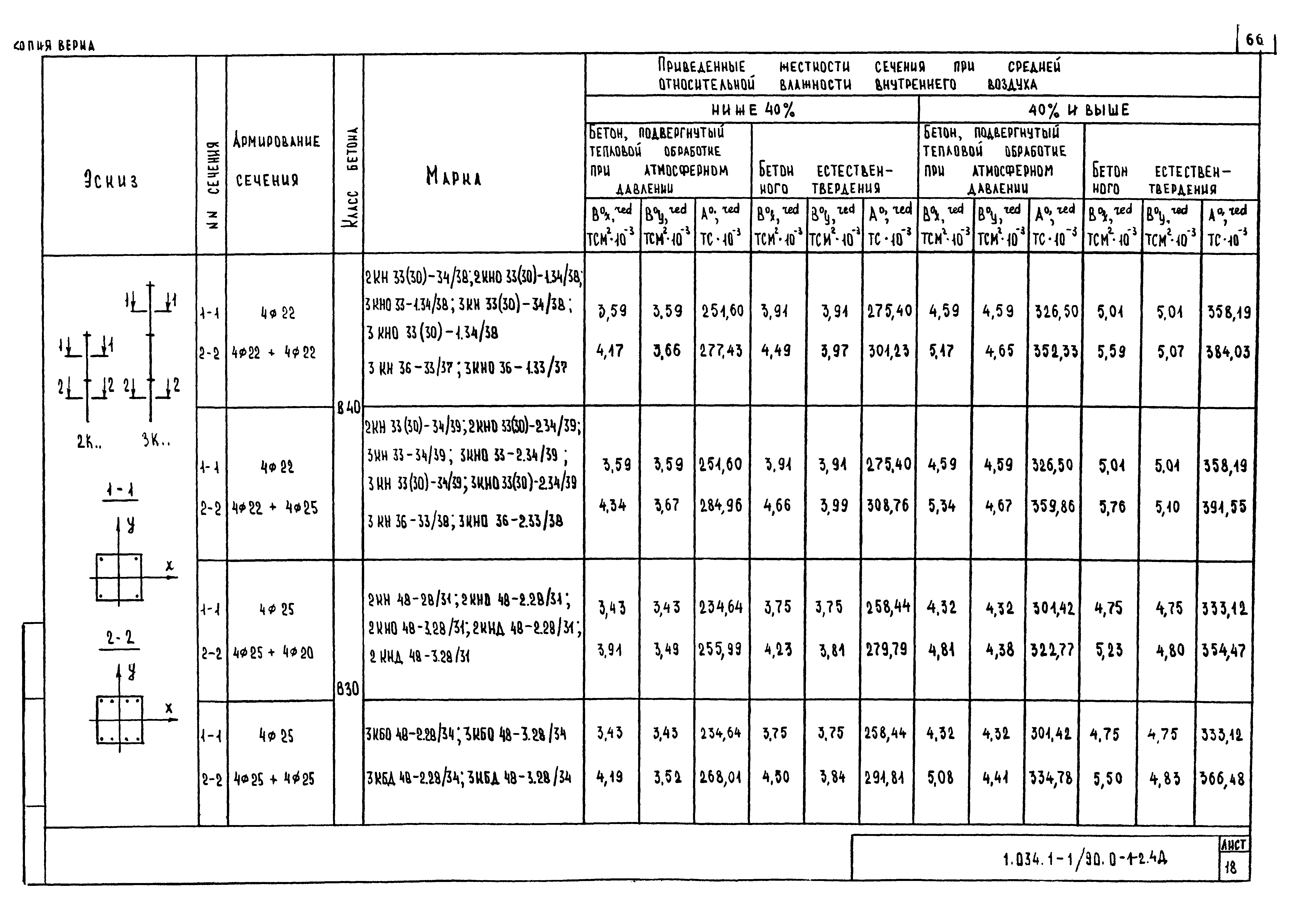 Серия 1.034.1-1/90