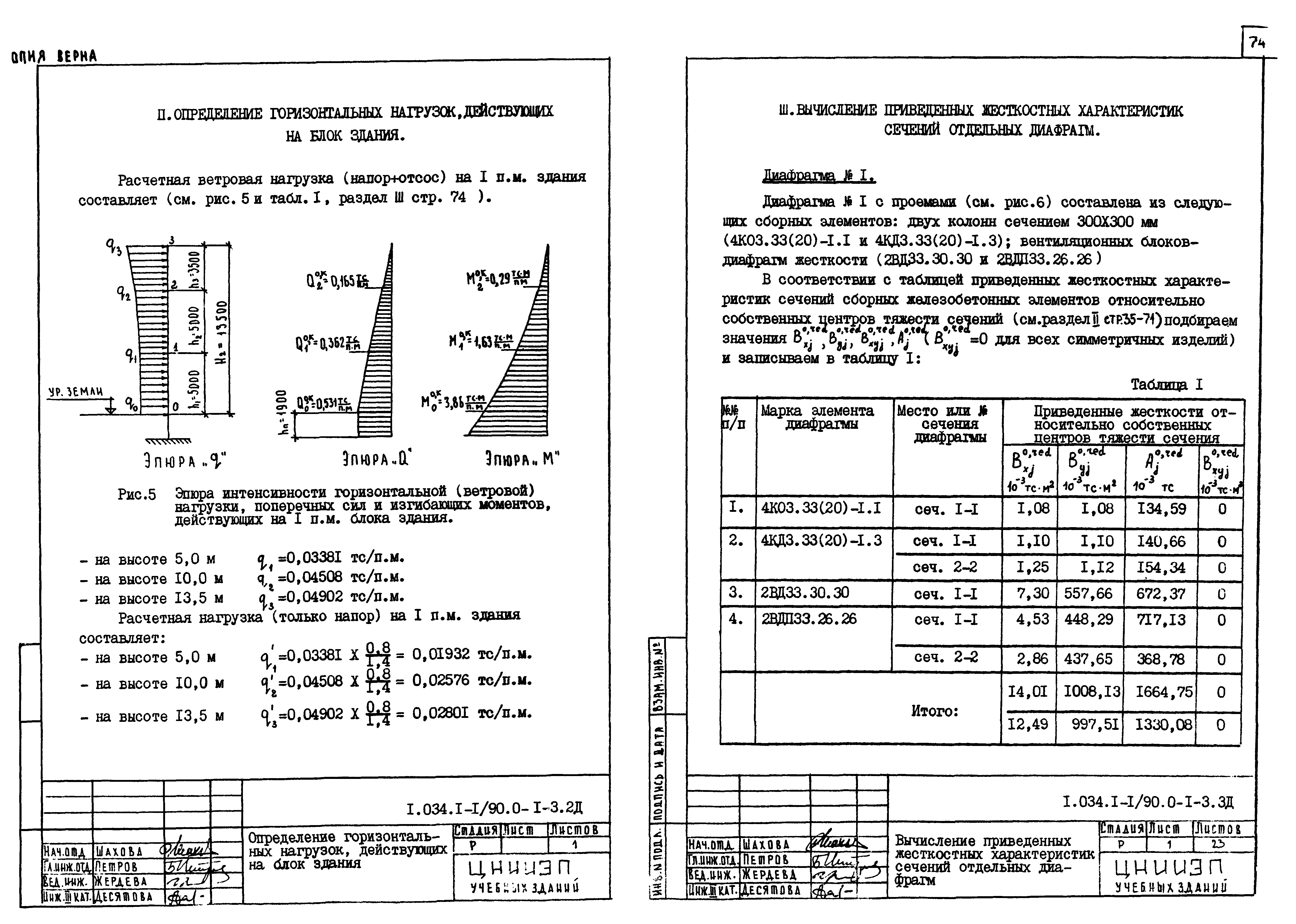 Серия 1.034.1-1/90