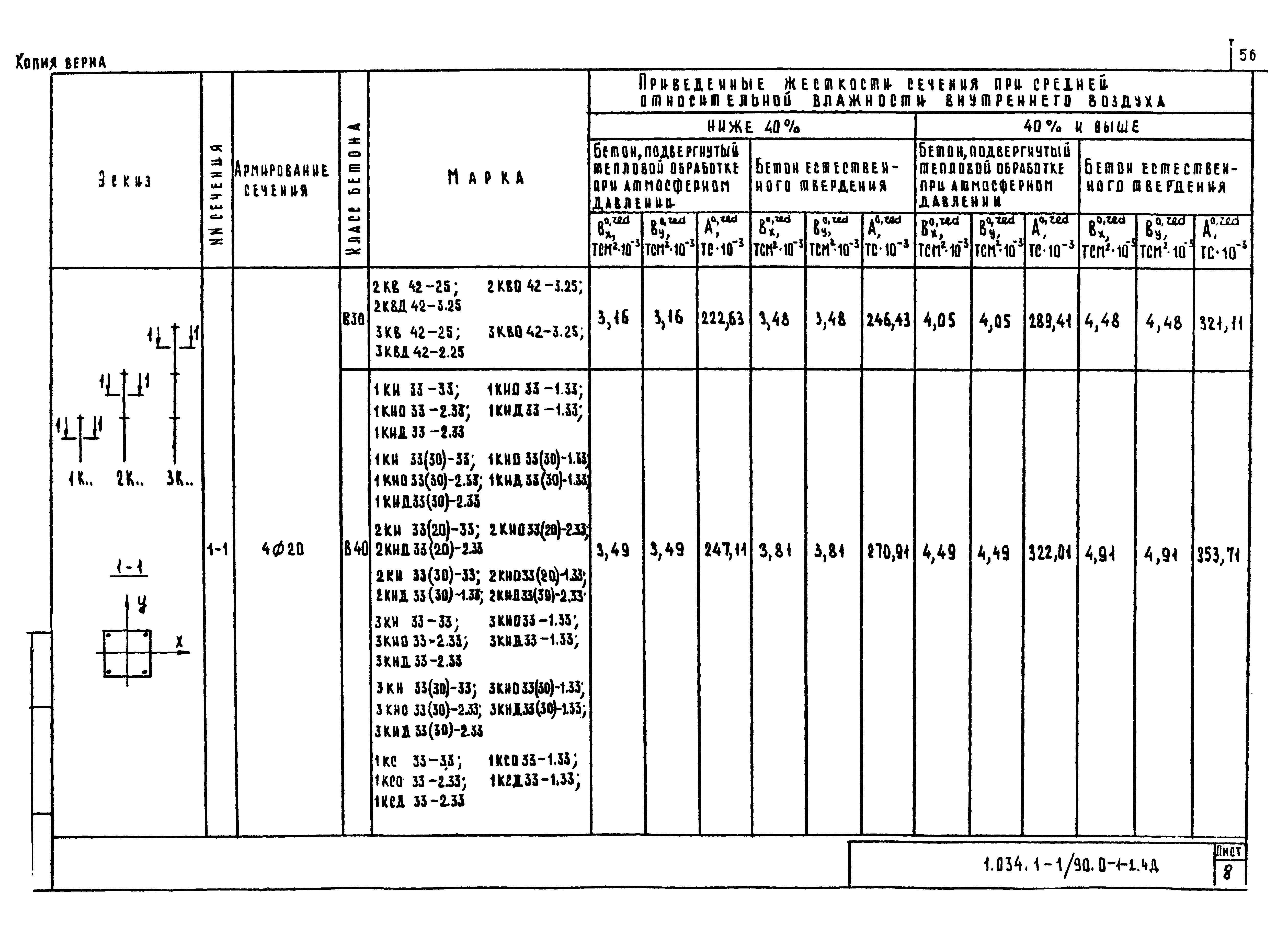 Серия 1.034.1-1/90