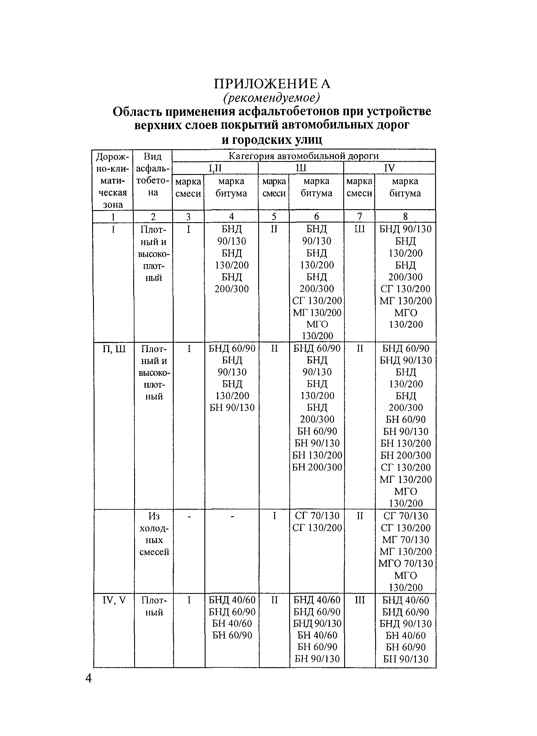 Тематическая подборка 