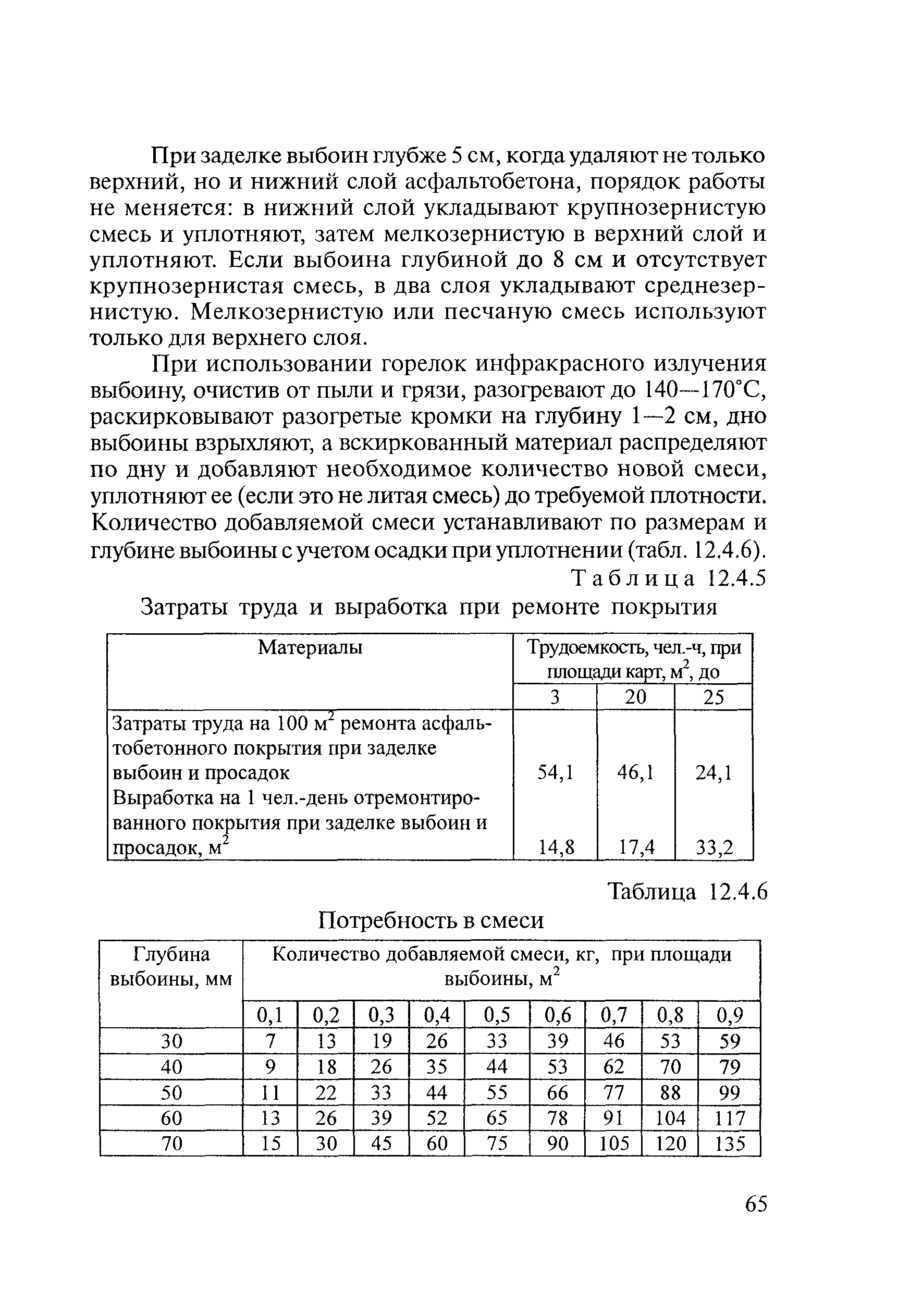 Тематическая подборка 