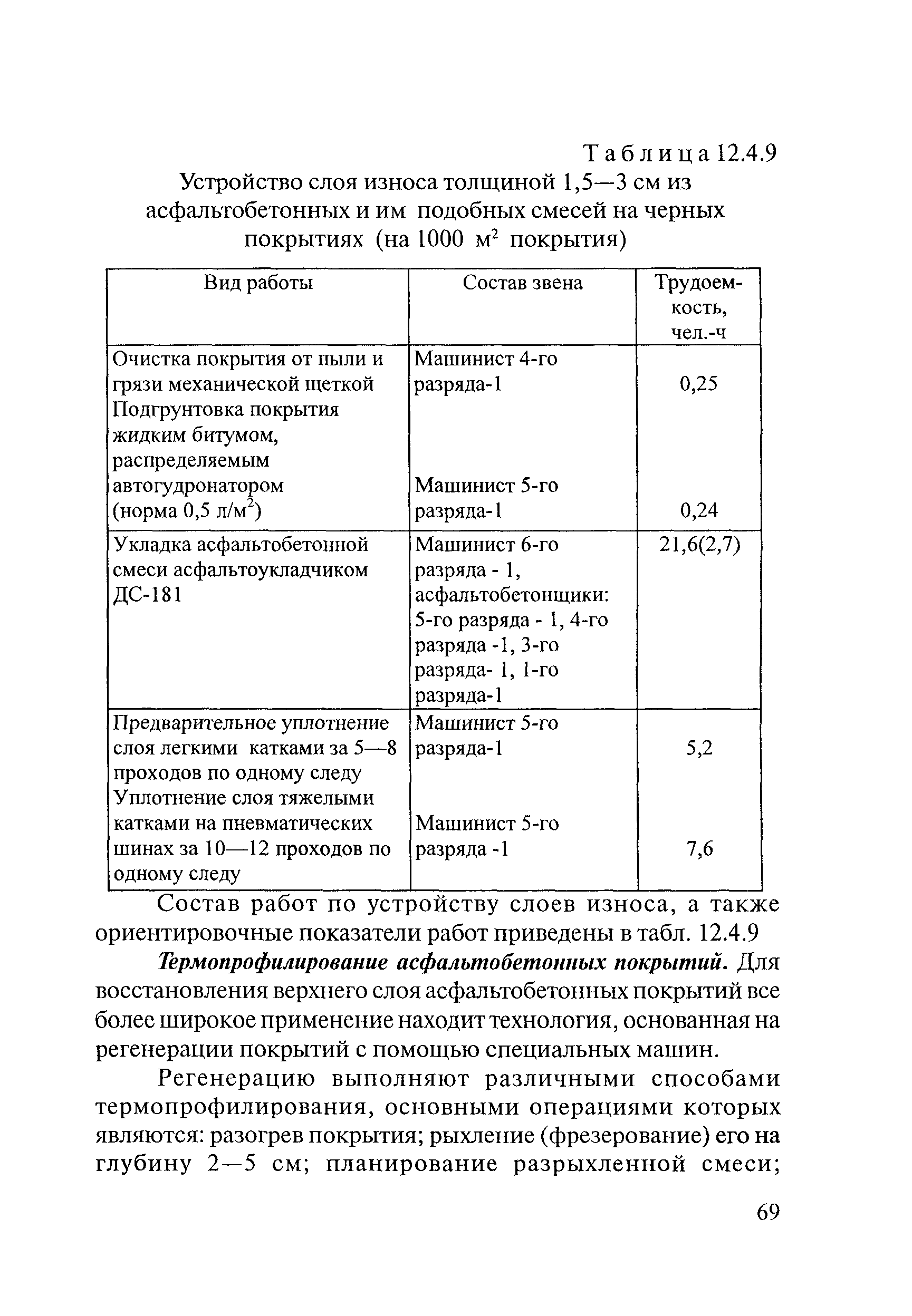 Тематическая подборка 