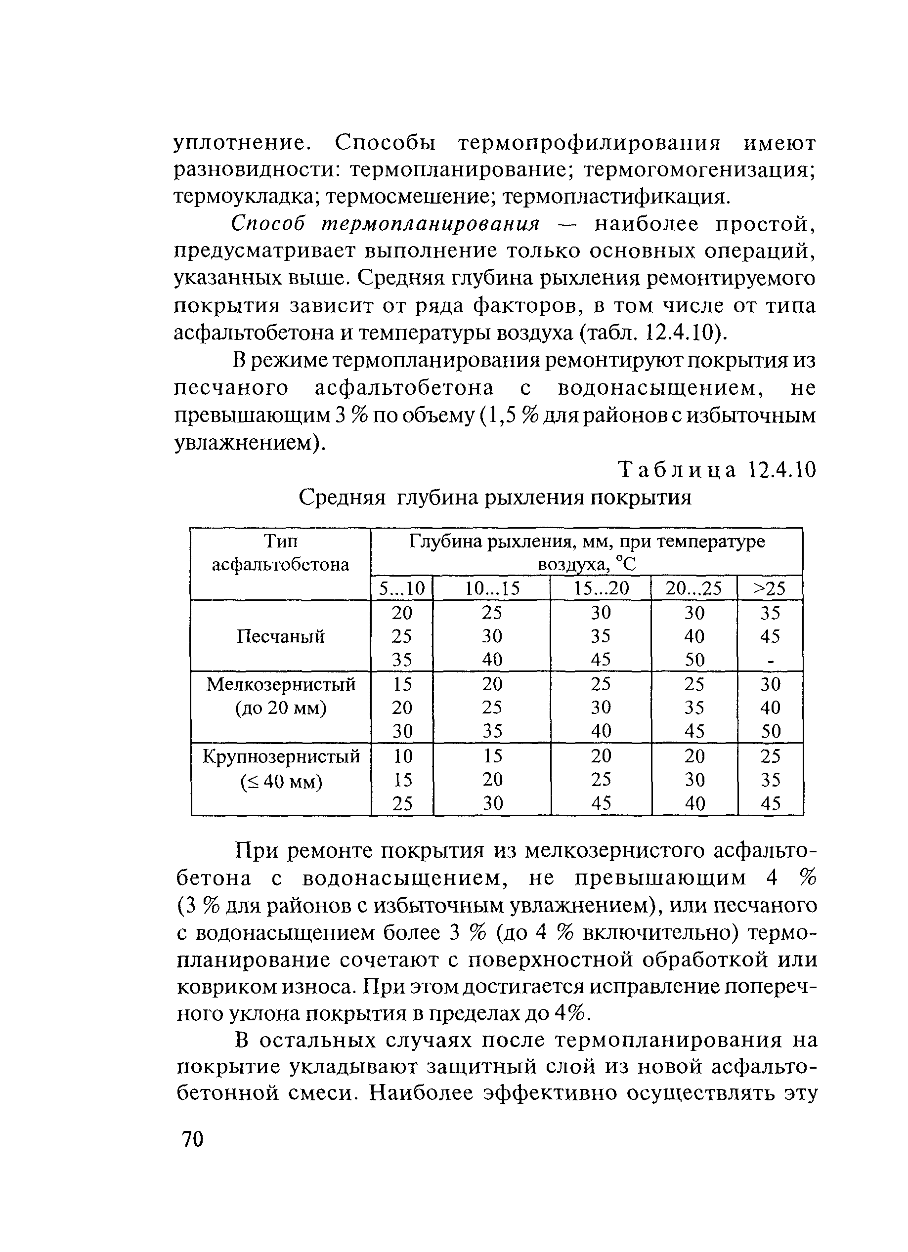 Тематическая подборка 