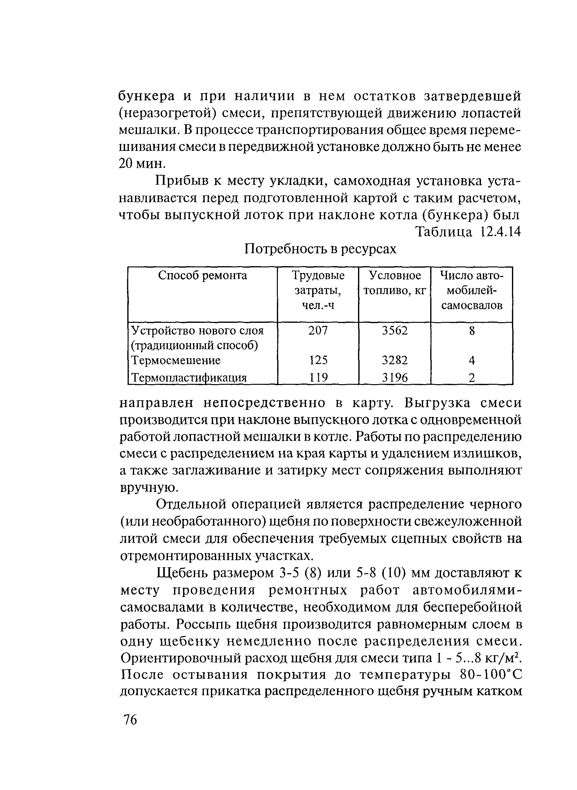 Тематическая подборка 