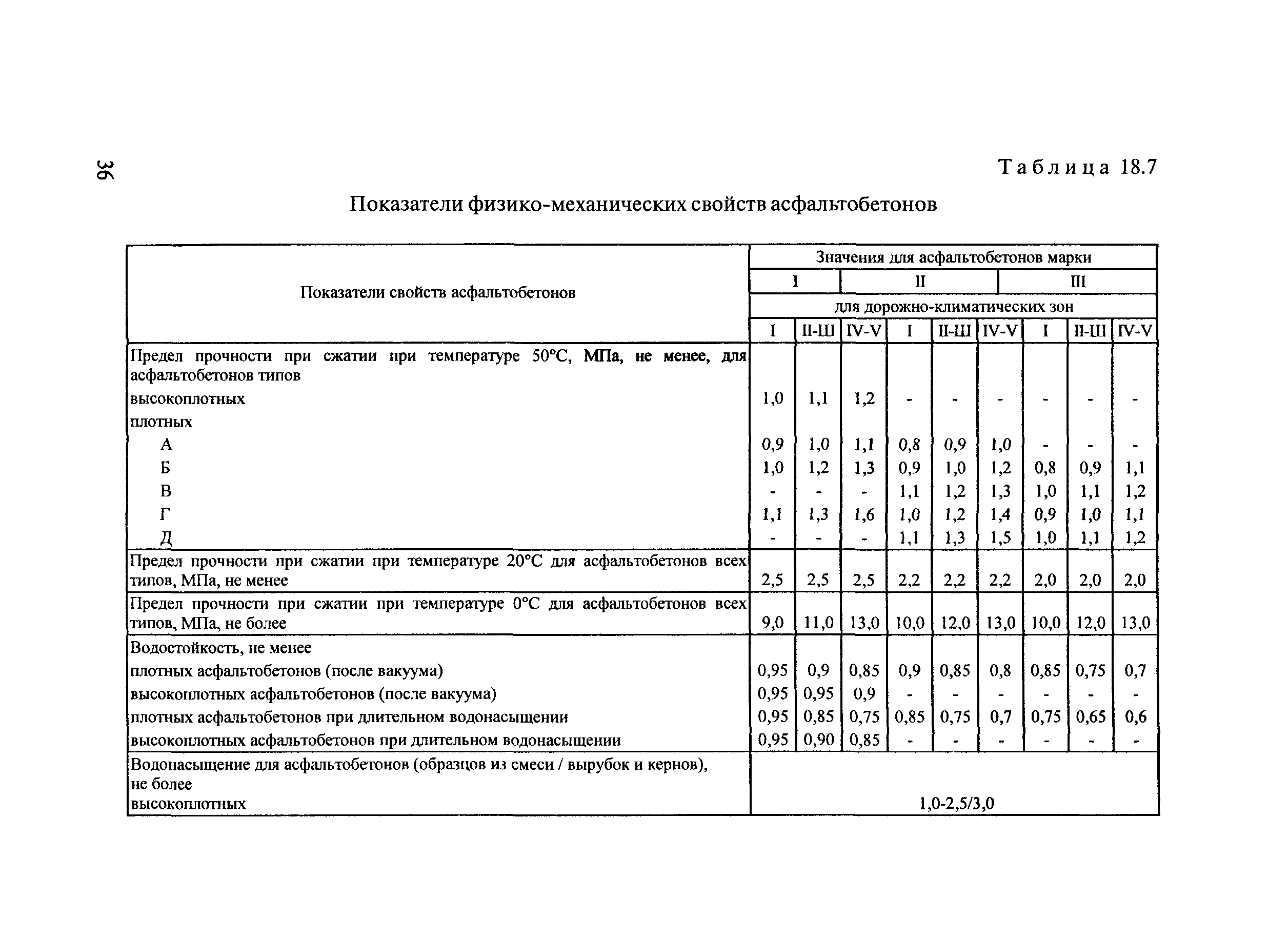 Тематическая подборка 