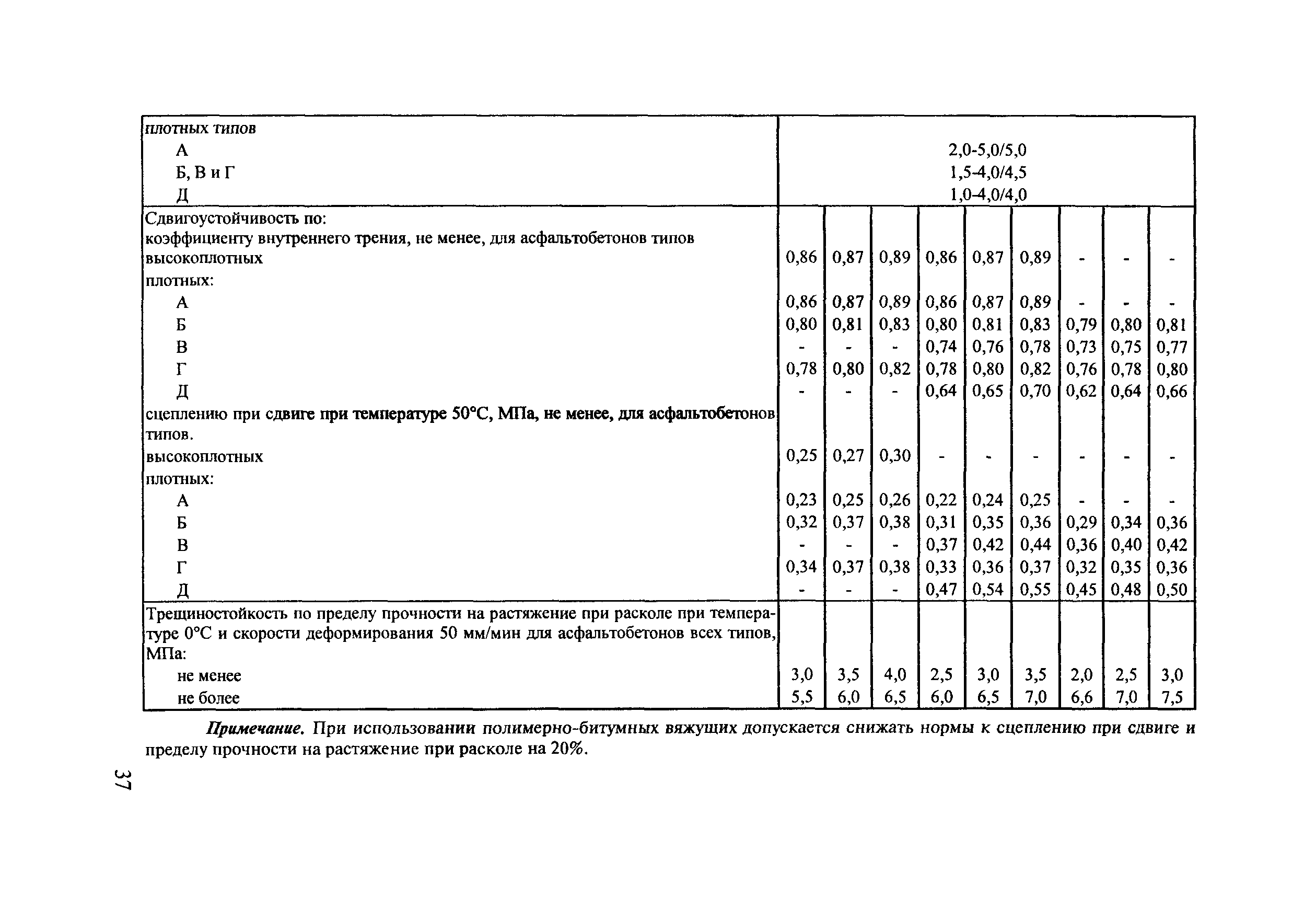 Тематическая подборка 