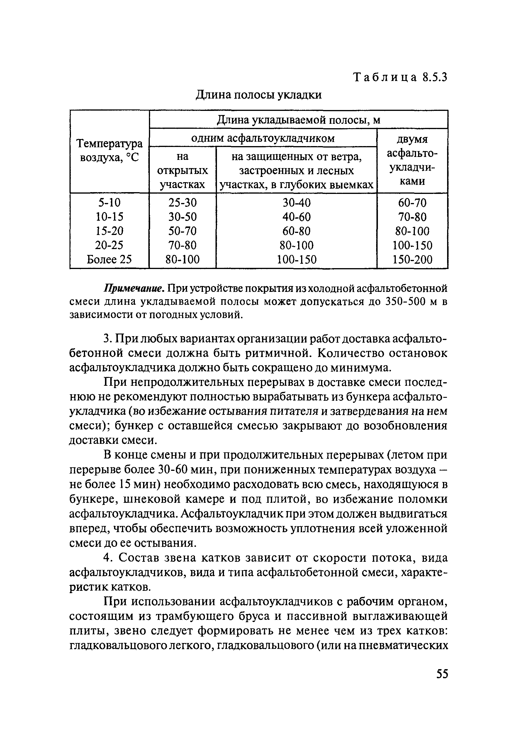 Тематическая подборка 