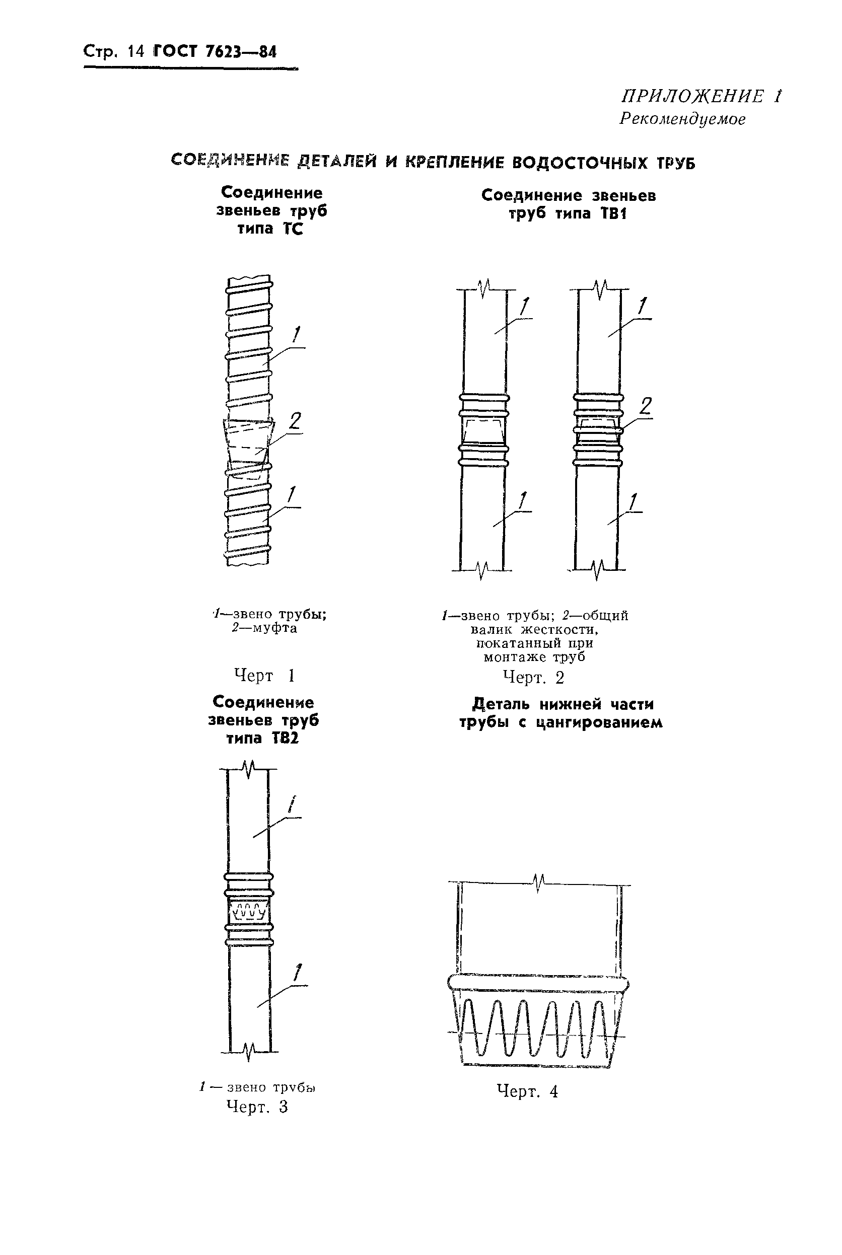 ГОСТ 7623-84