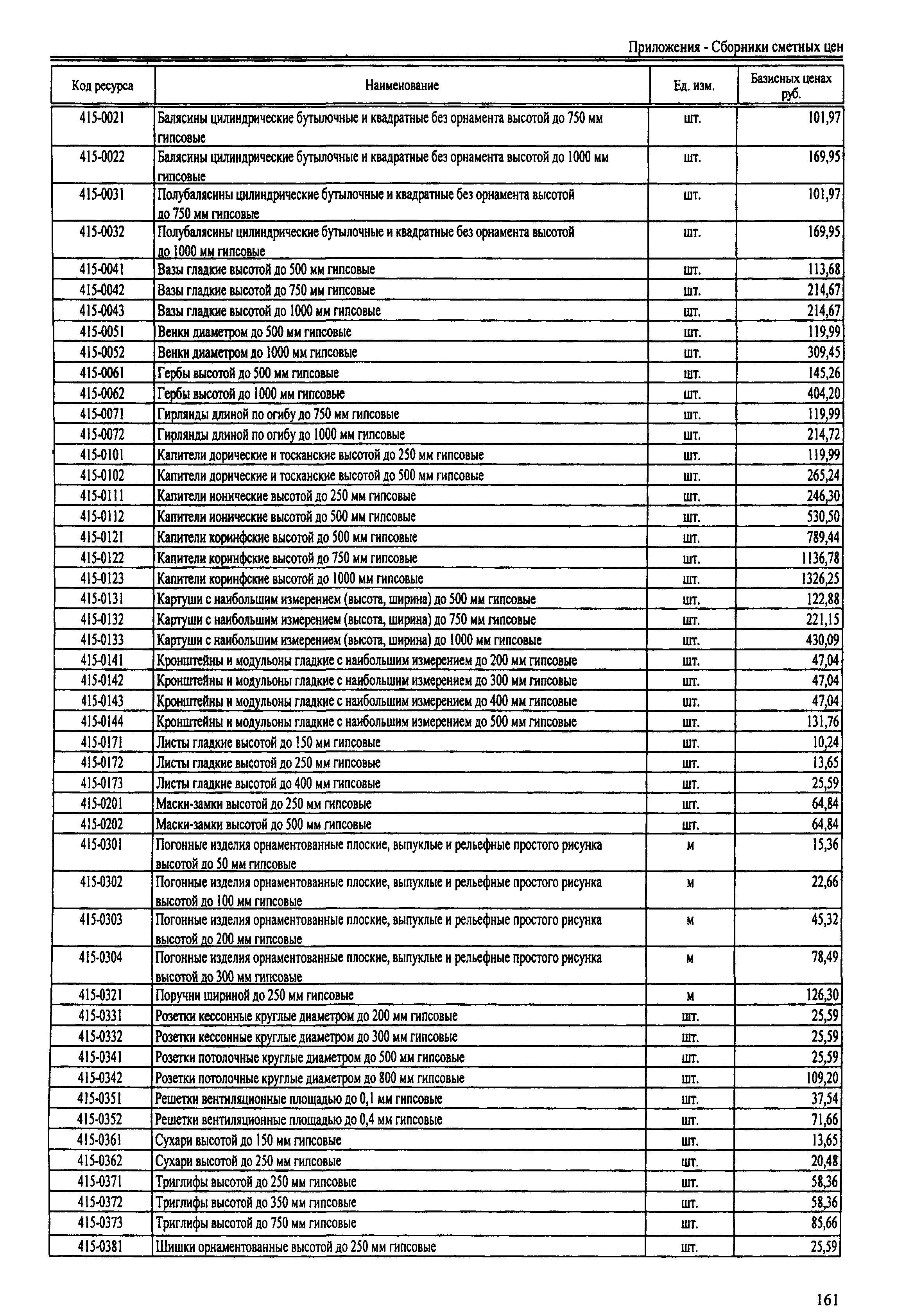 ТЕРр Республика Дагестан 2001-69