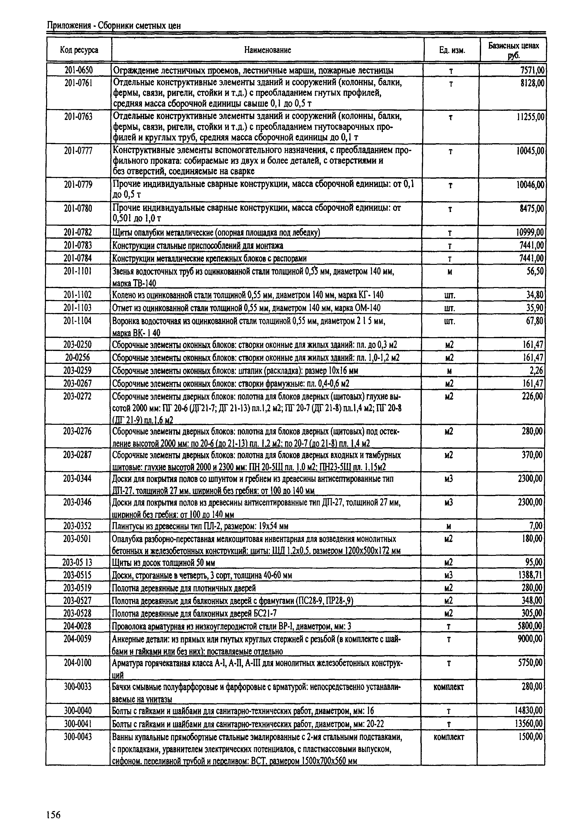 ТЕРр Республика Дагестан 2001-68