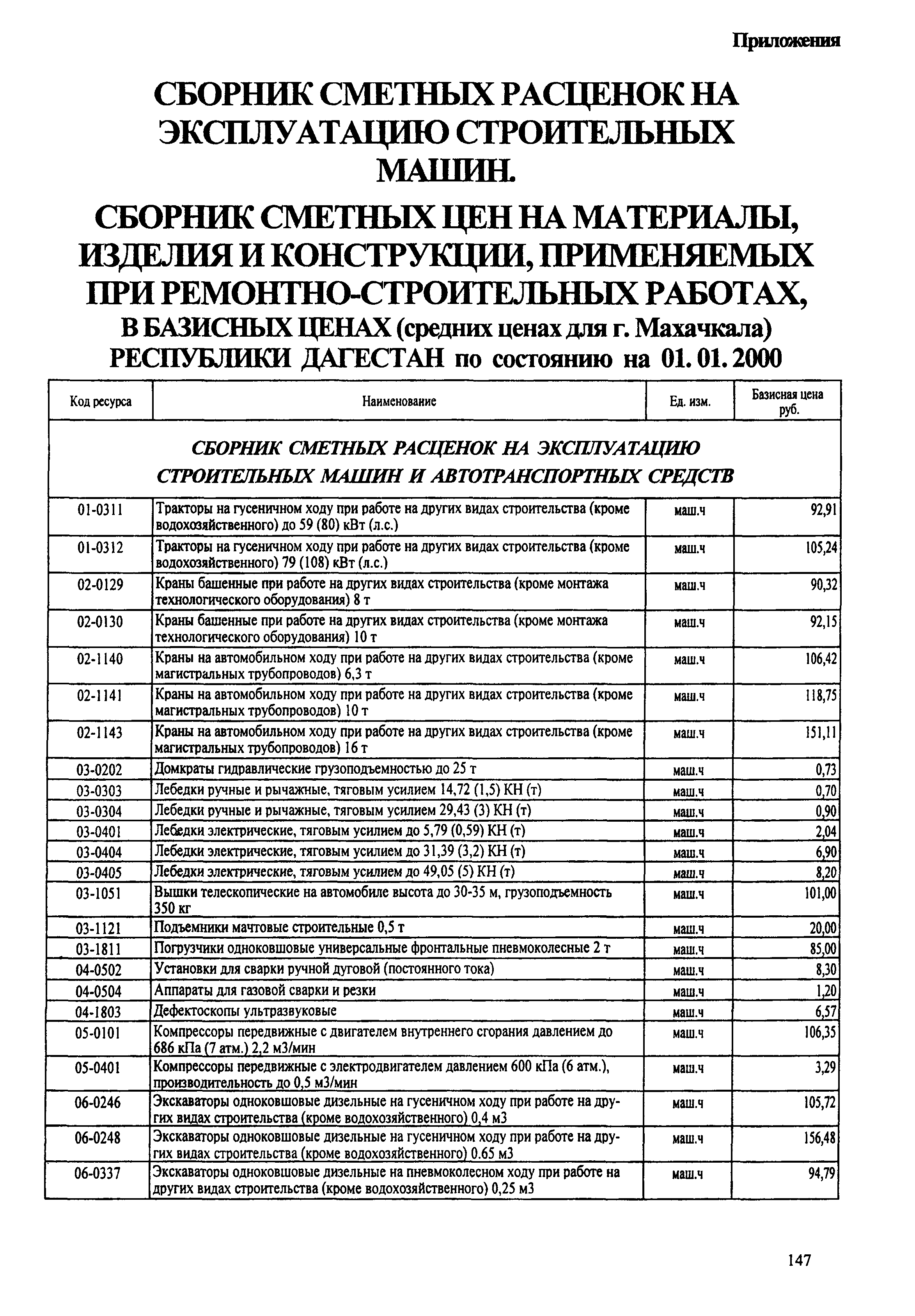 ТЕРр Республика Дагестан 2001-68