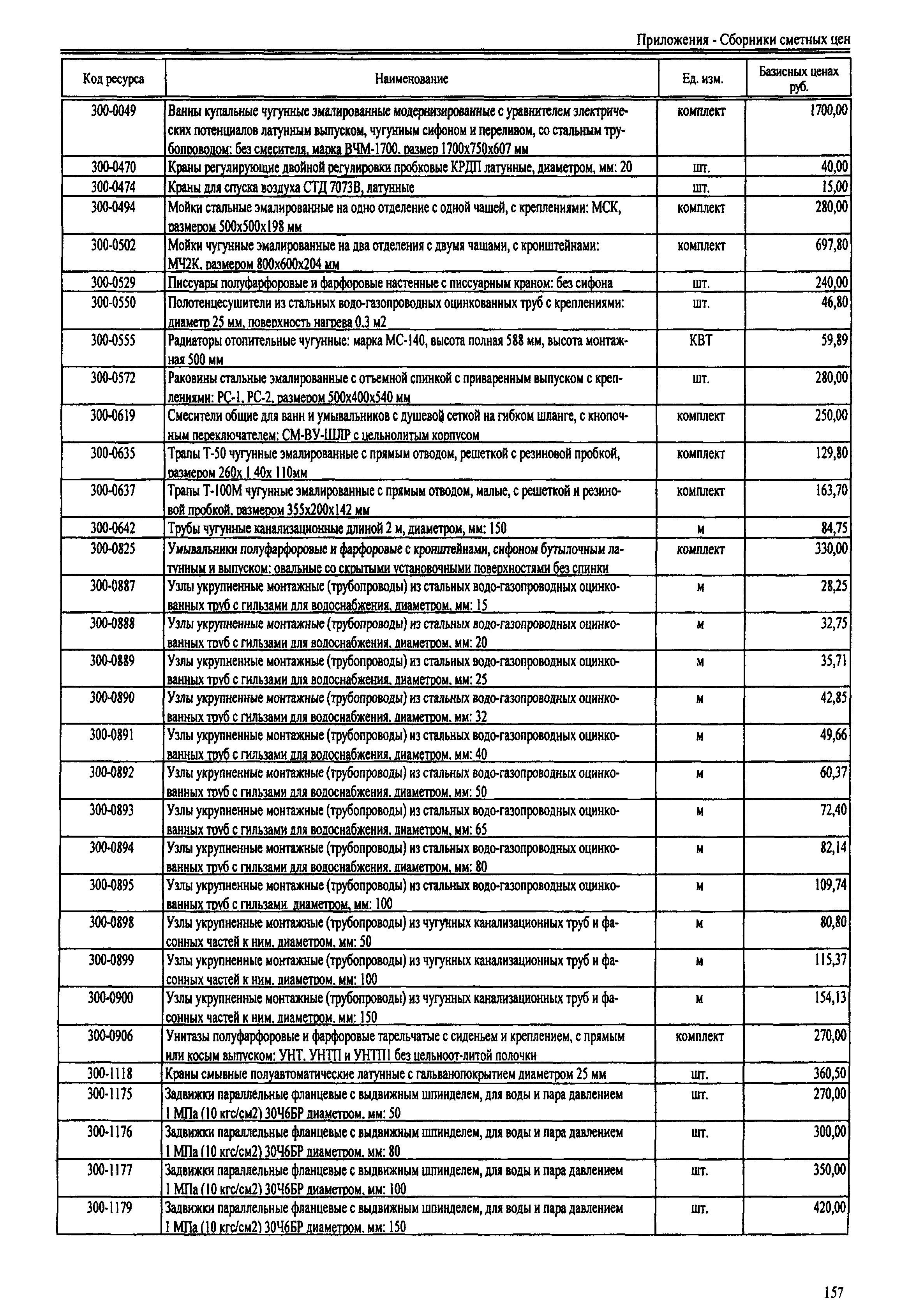 ТЕРр Республика Дагестан 2001-67