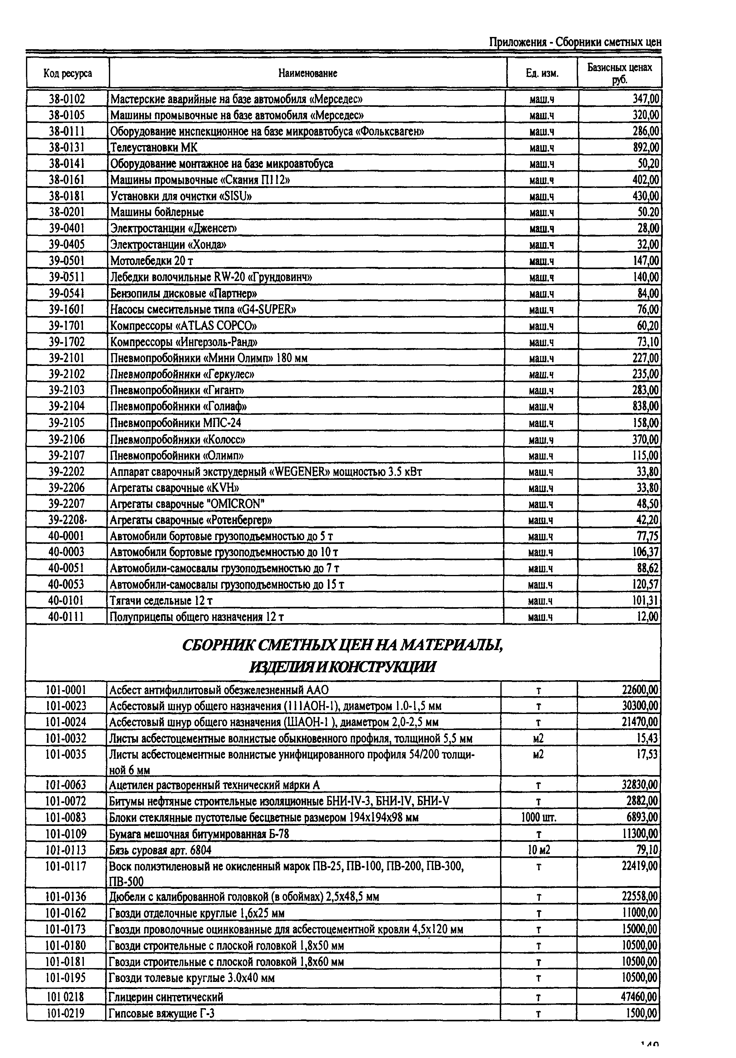 ТЕРр Республика Дагестан 2001-67