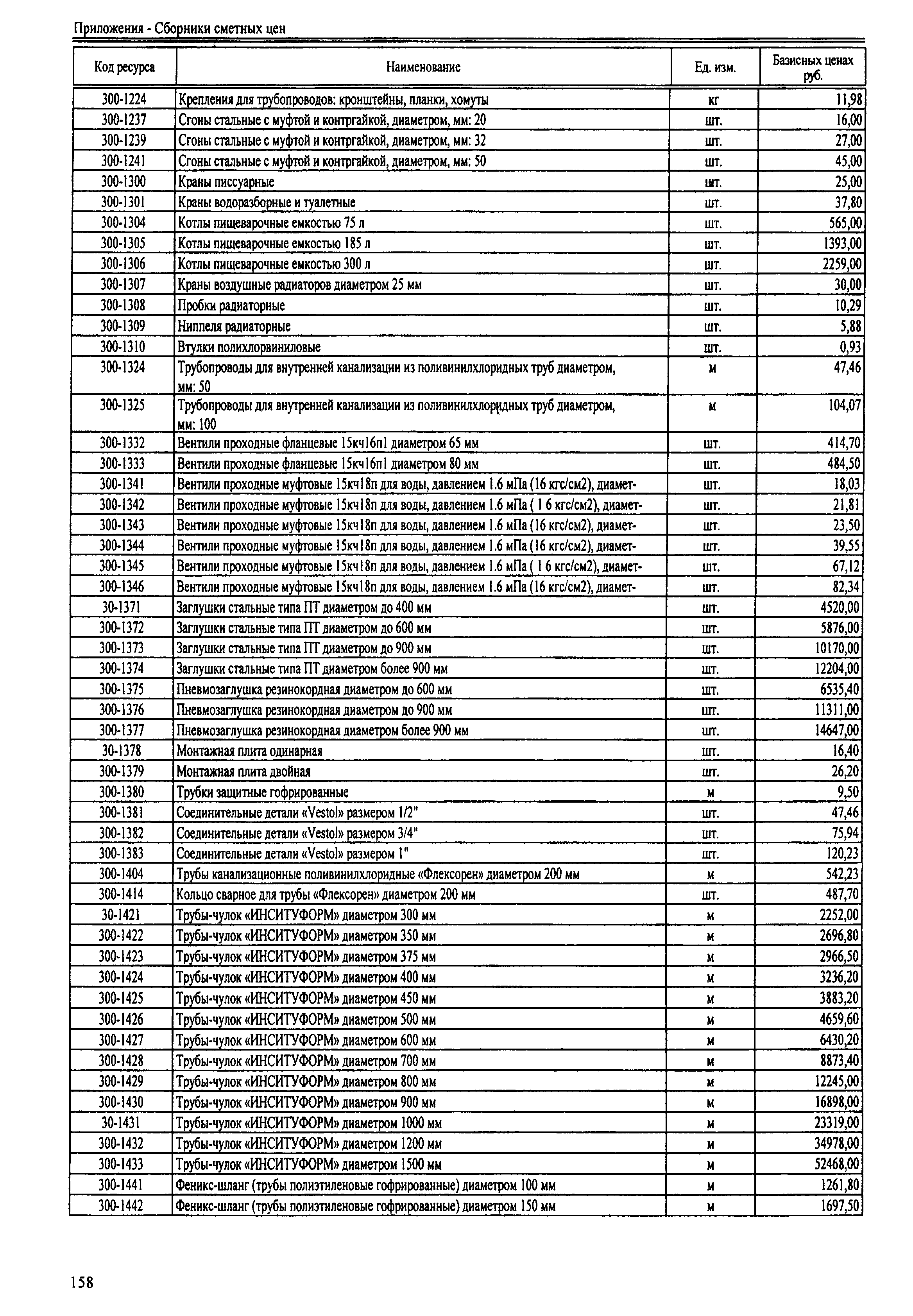 ТЕРр Республика Дагестан 2001-65