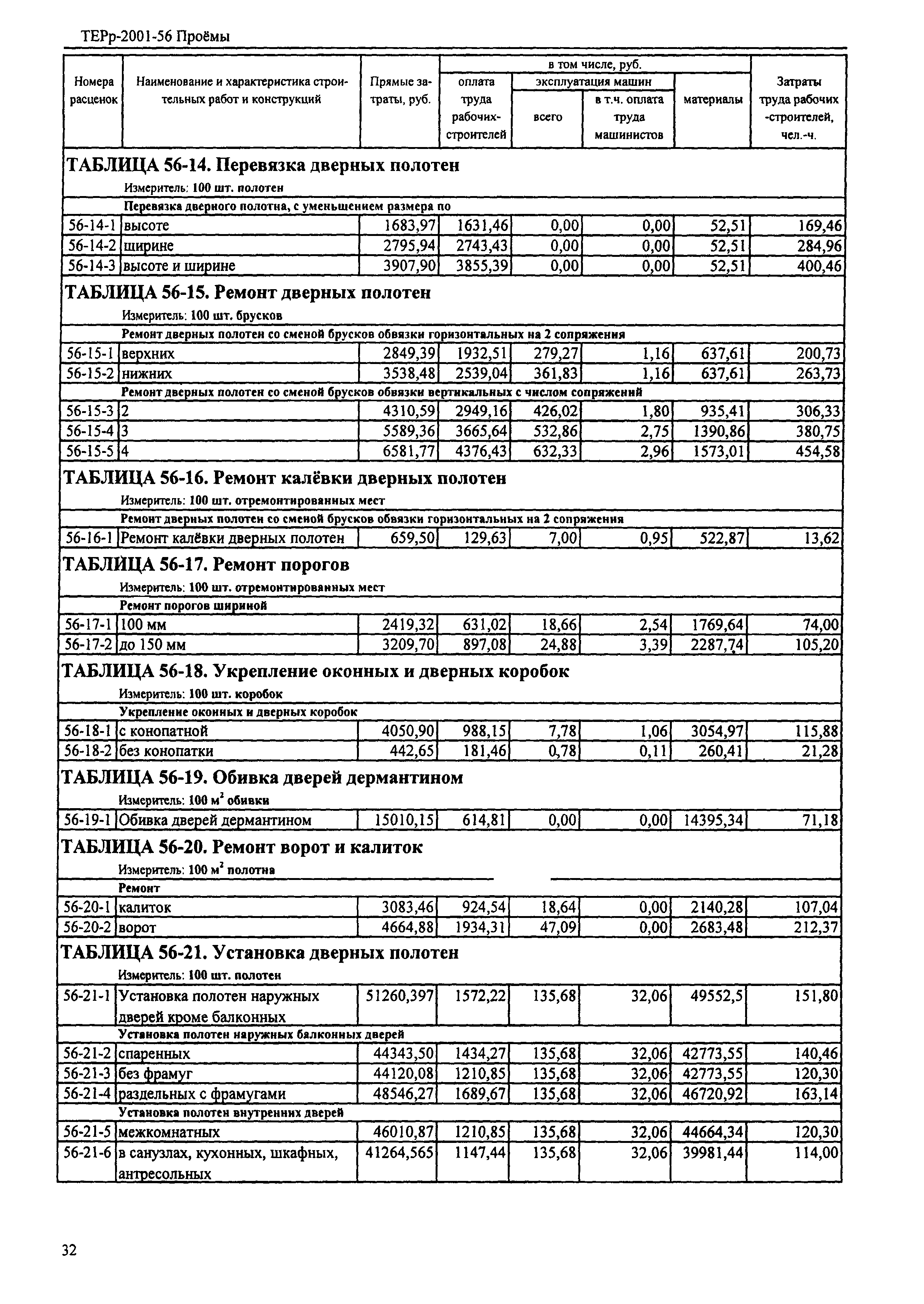 ТЕРр Республика Дагестан 2001-56