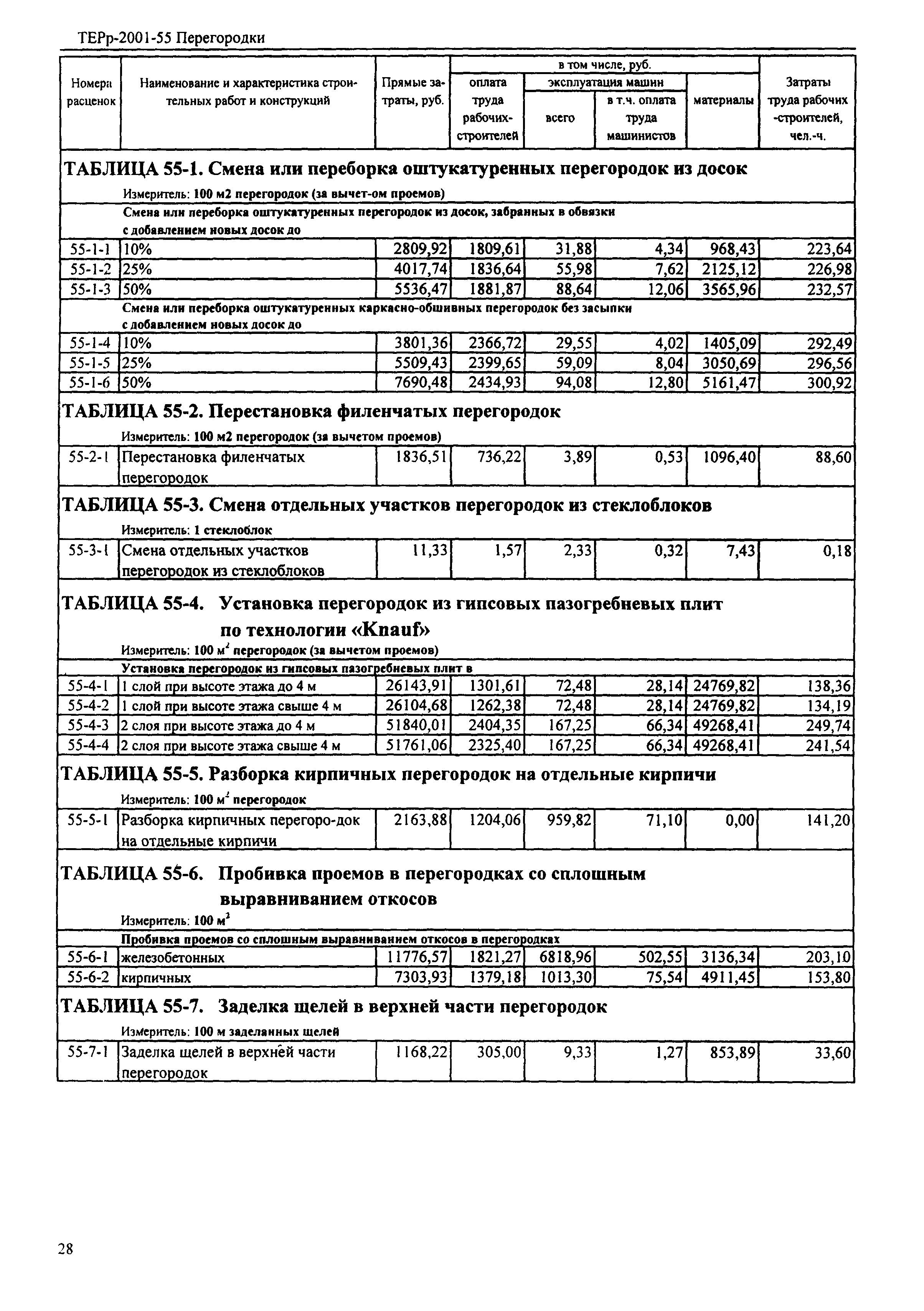 ТЕРр Республика Дагестан 2001-55