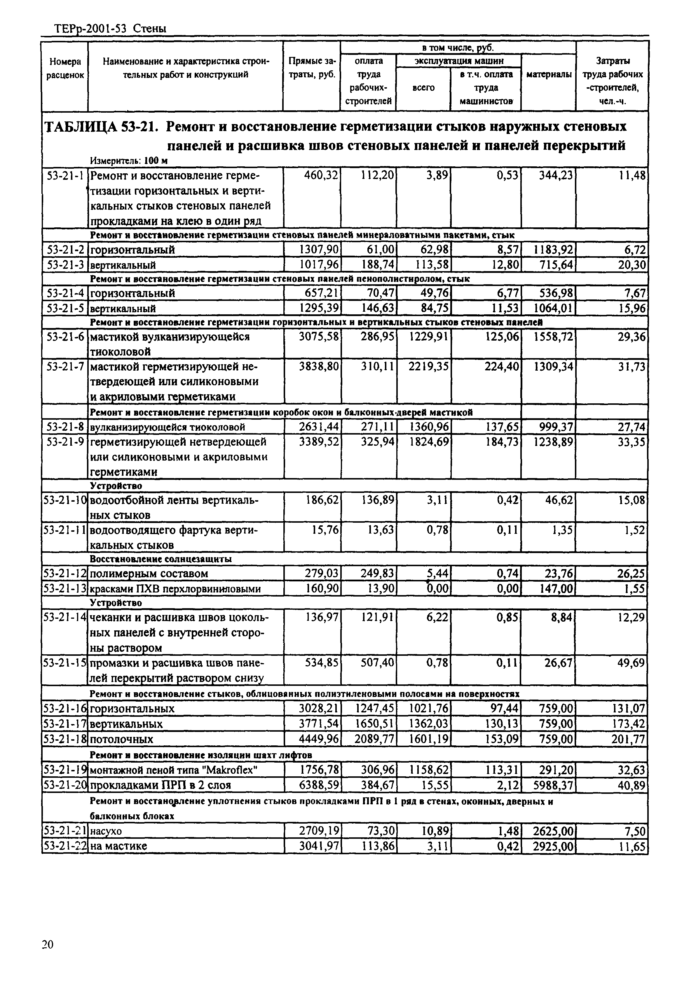 ТЕРр Республика Дагестан 2001-53