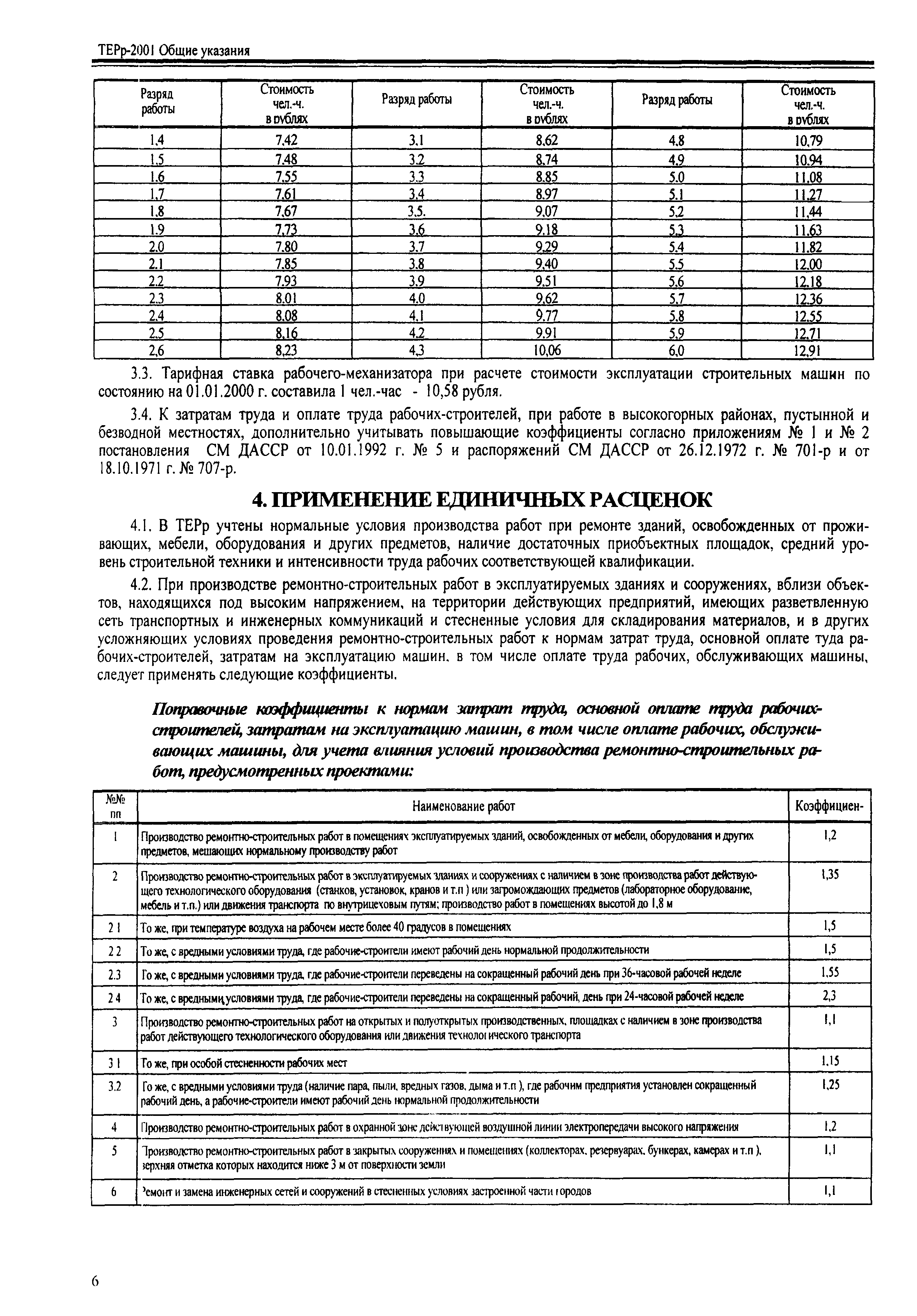 ТЕРр Республика Дагестан 2001