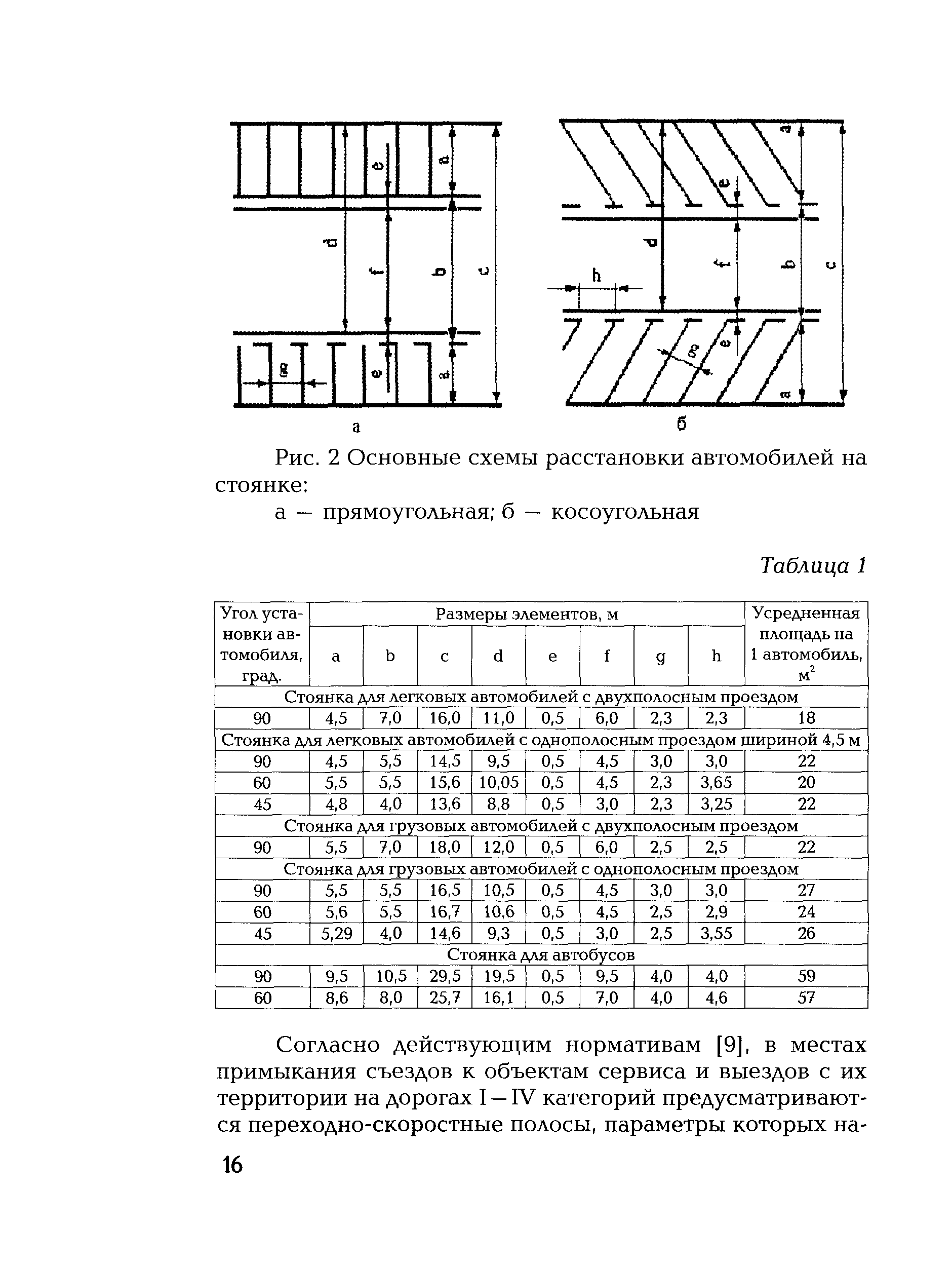 Методические рекомендации 