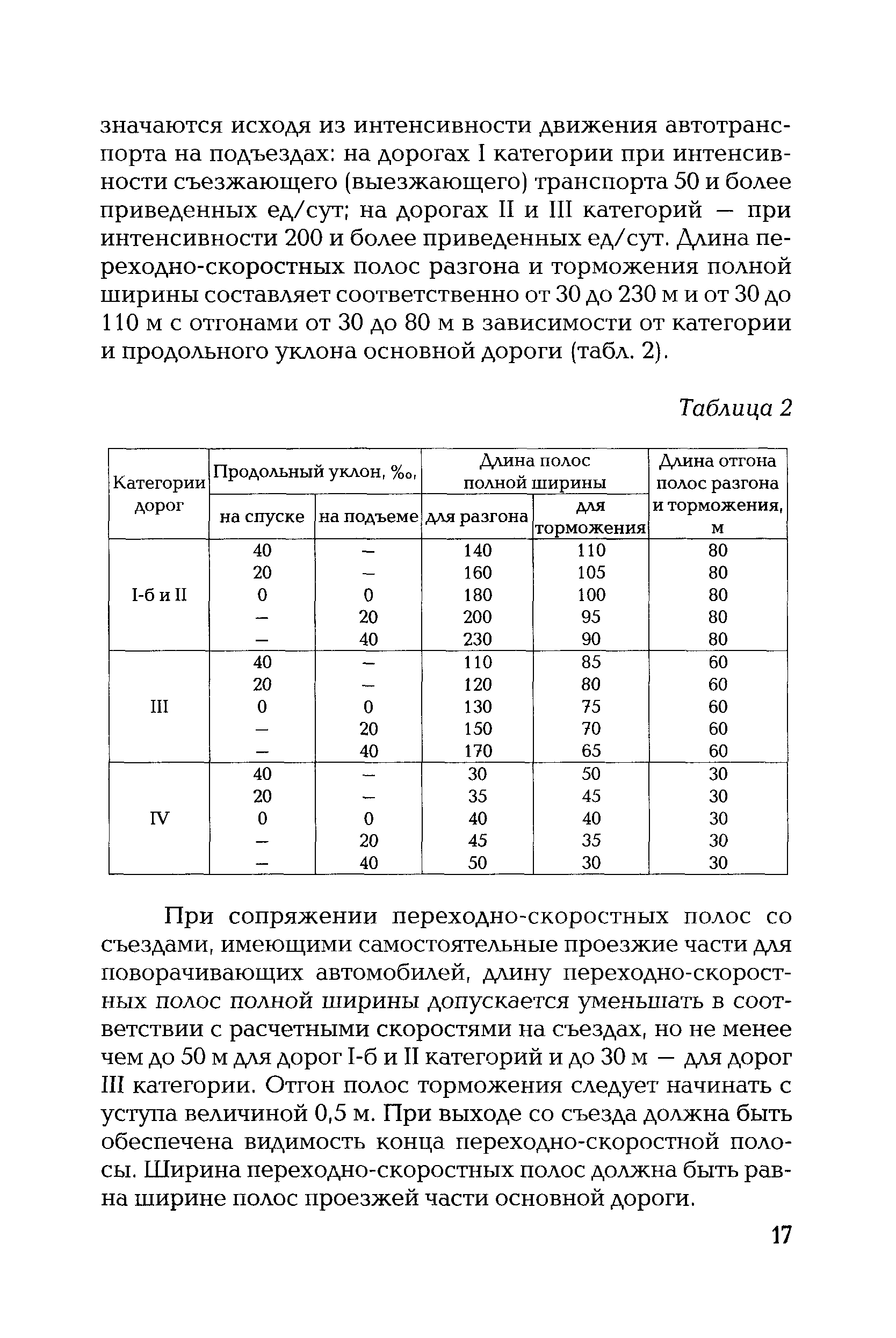 Методические рекомендации 