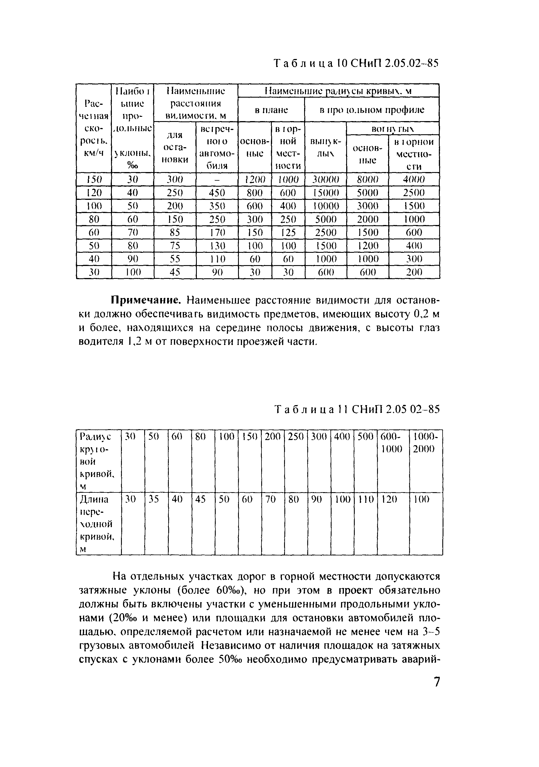 Методические рекомендации 