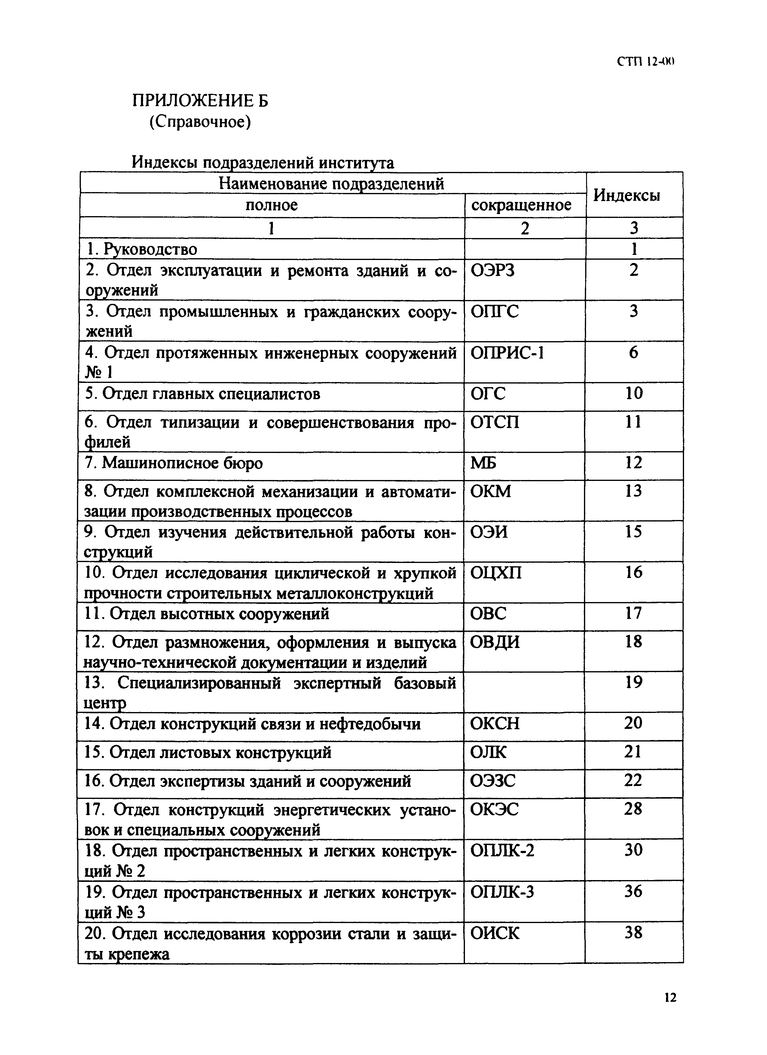 СТП 12-00