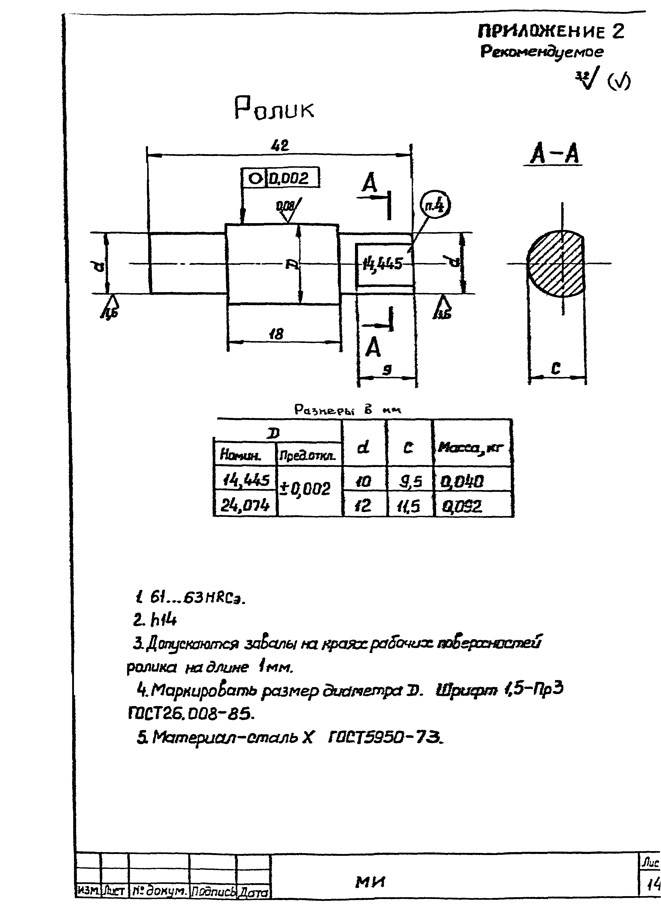 МИ 1988-89