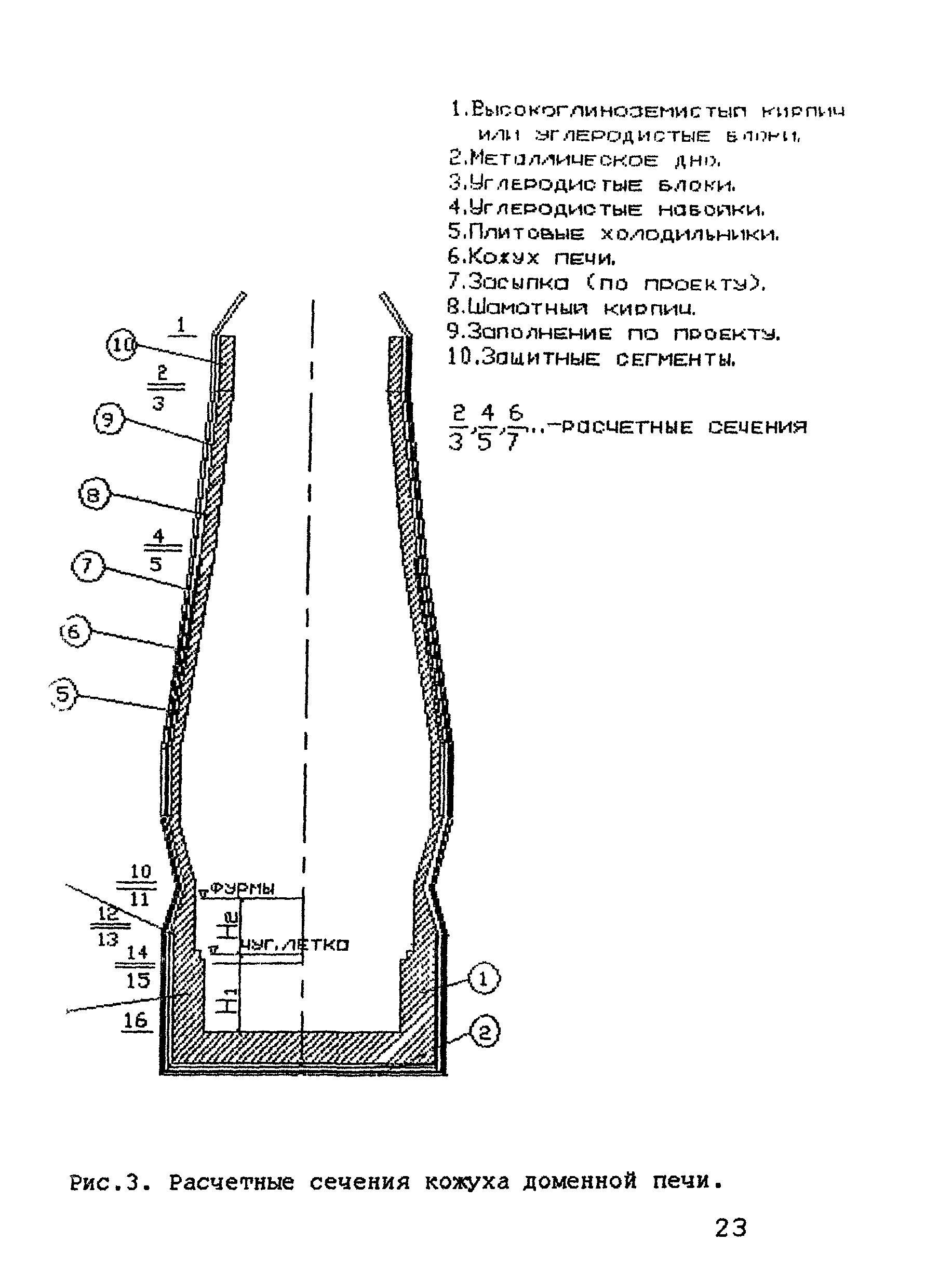 РД 11-288-99