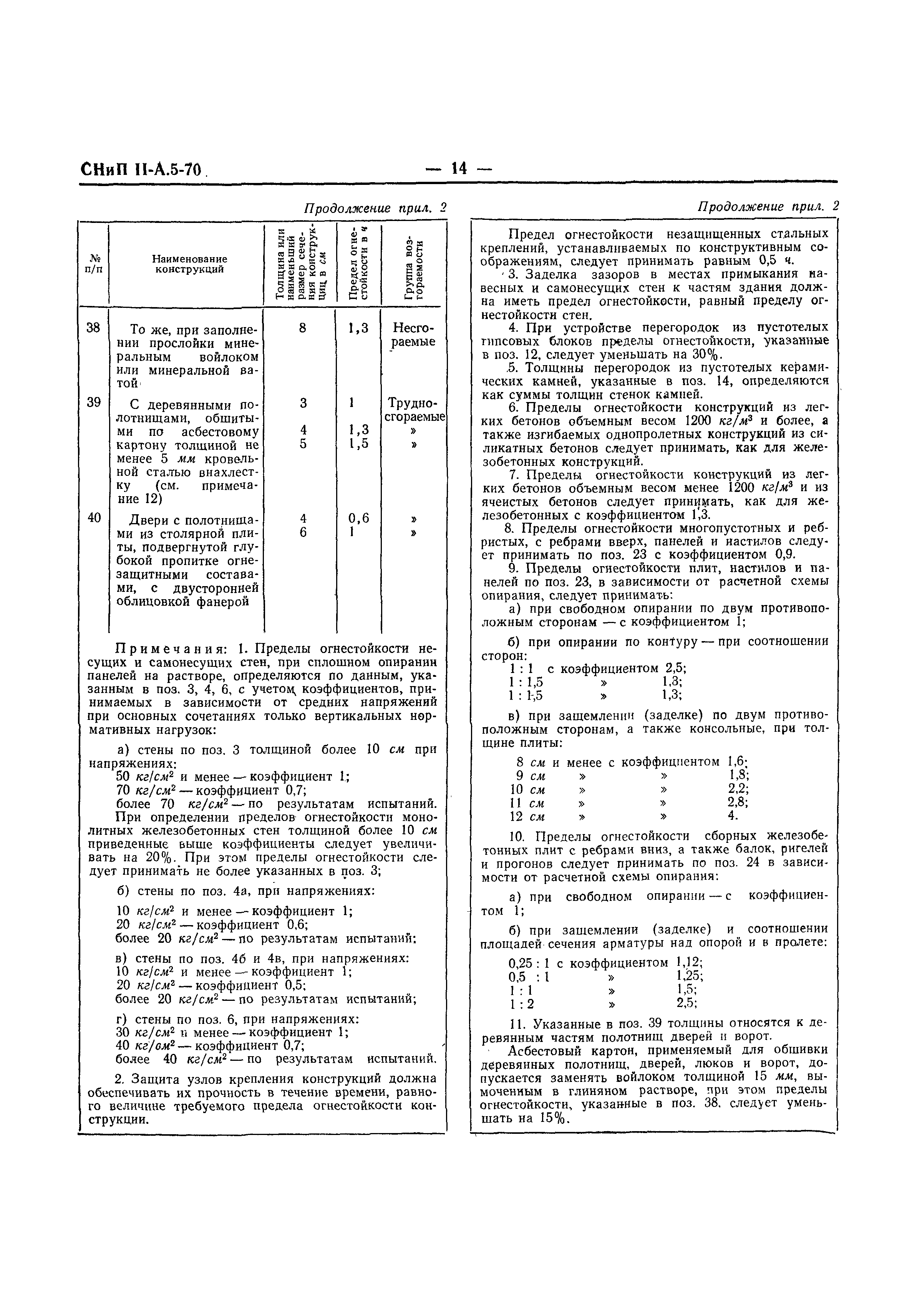 СНиП II-А.5-70*