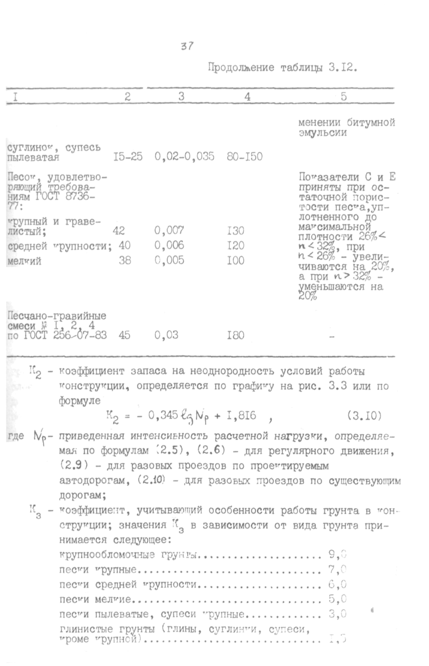 ВСН 543-87