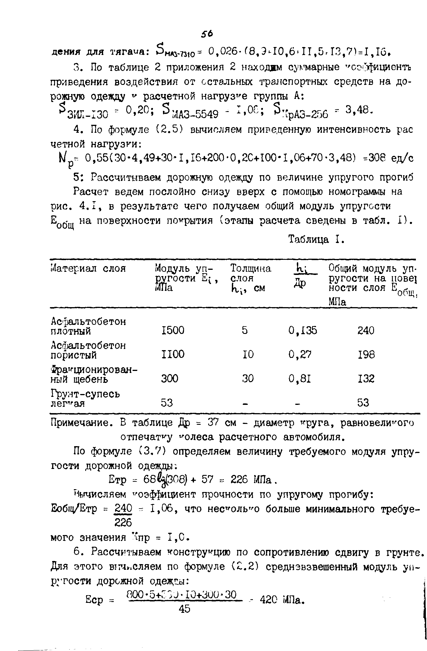 ВСН 543-87