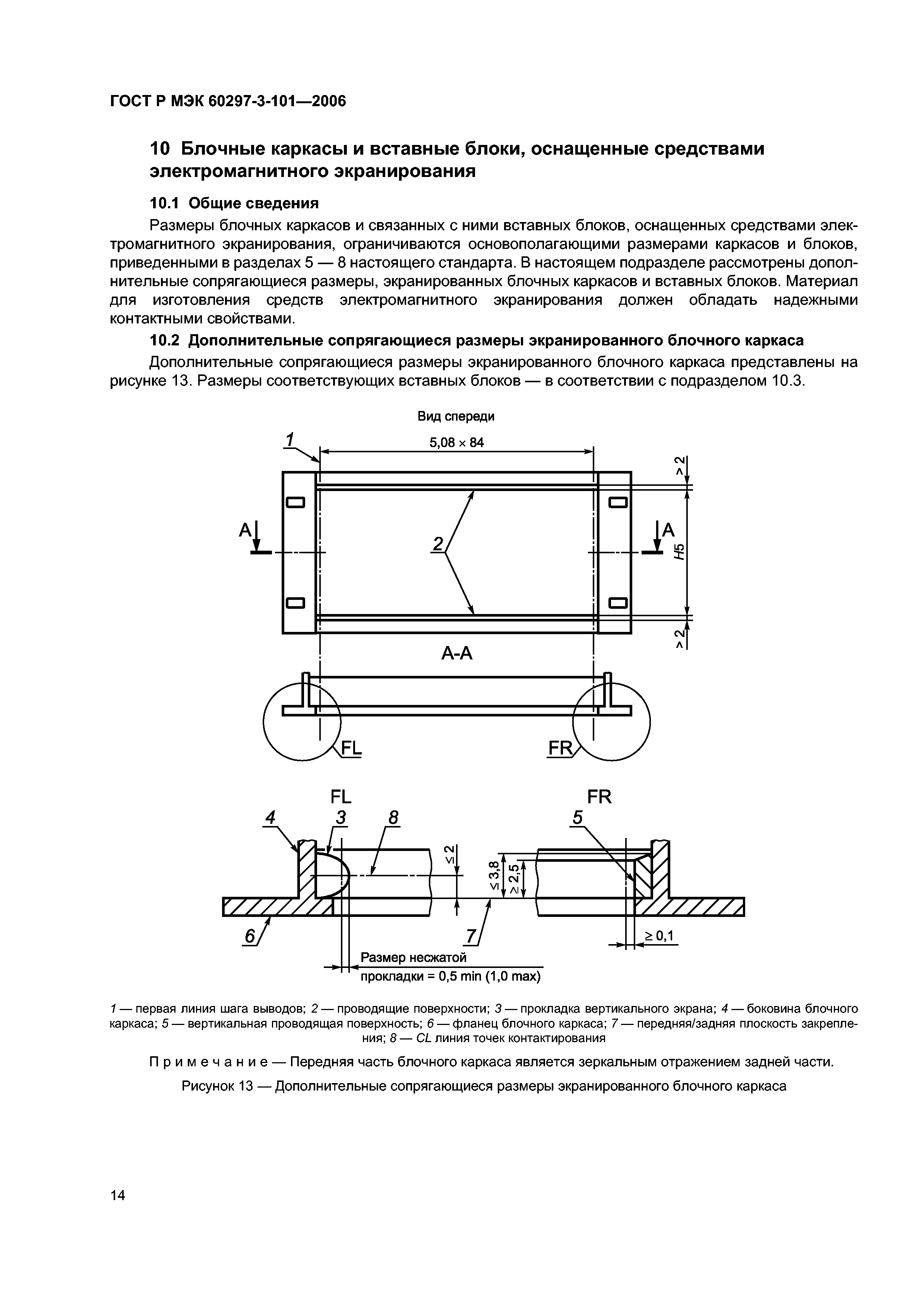 ГОСТ Р МЭК 60297-3-101-2006