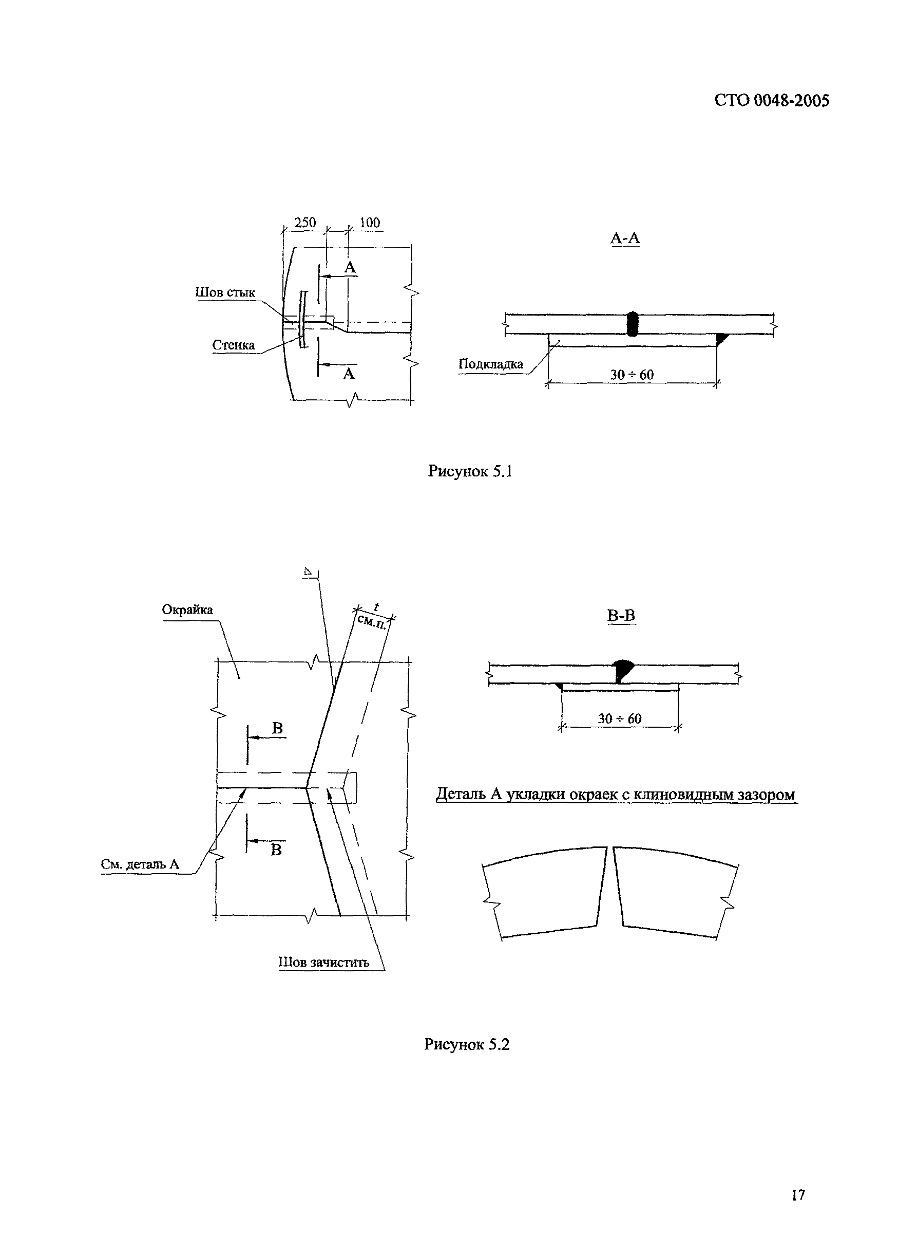 СТО 0048-2005