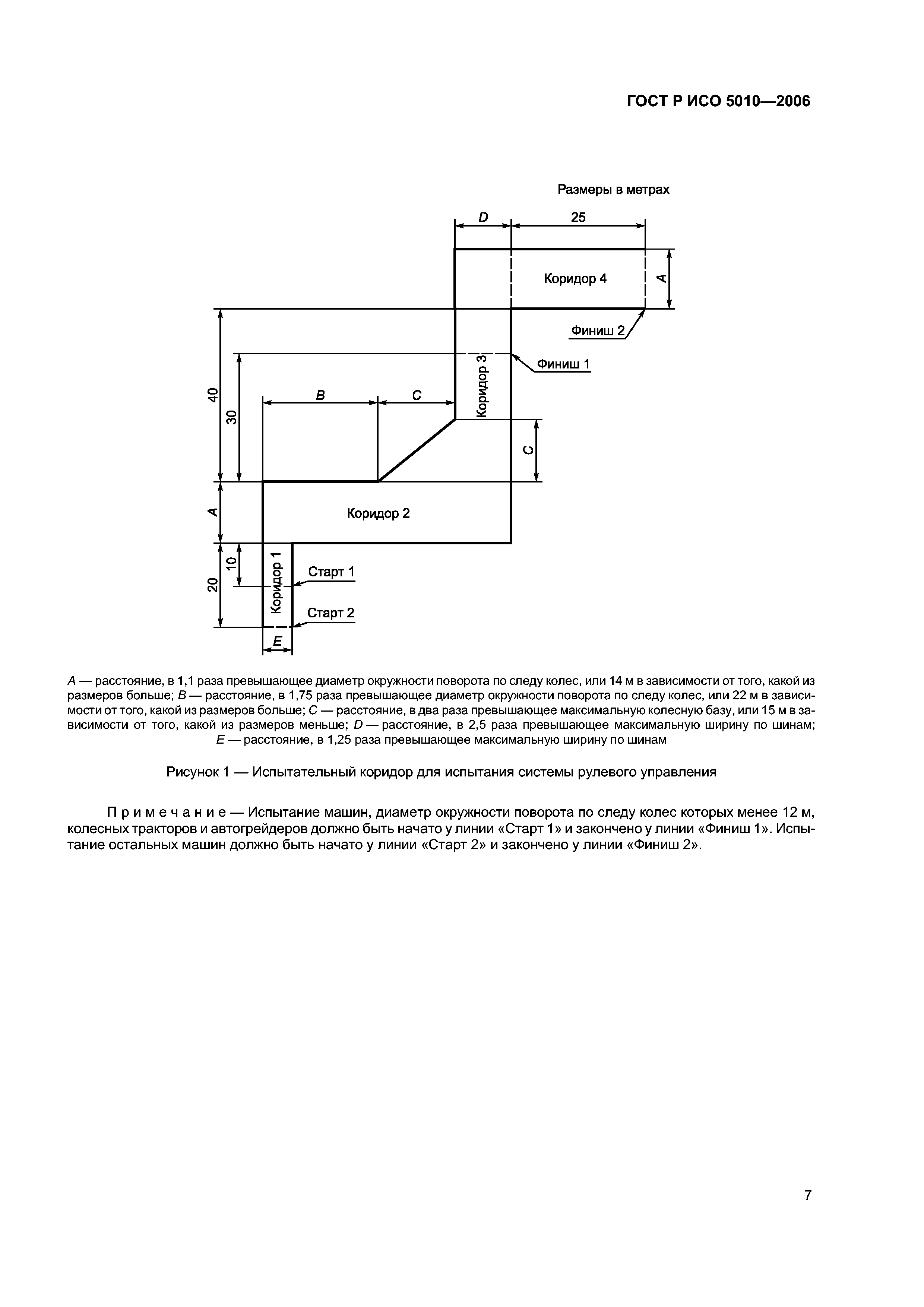 ГОСТ Р ИСО 5010-2006