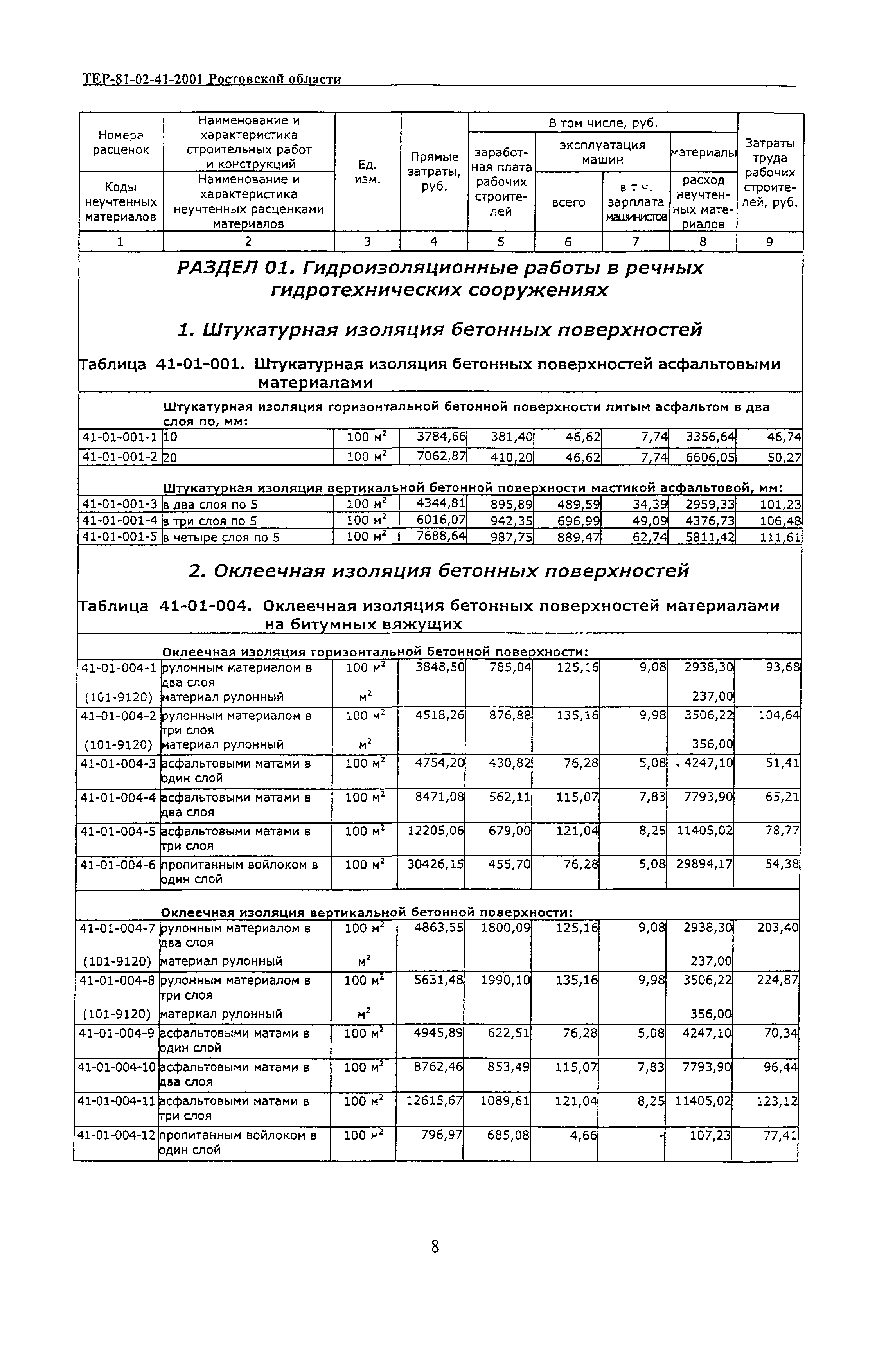 ТЕР 81-02-41-2001 Ростовской области