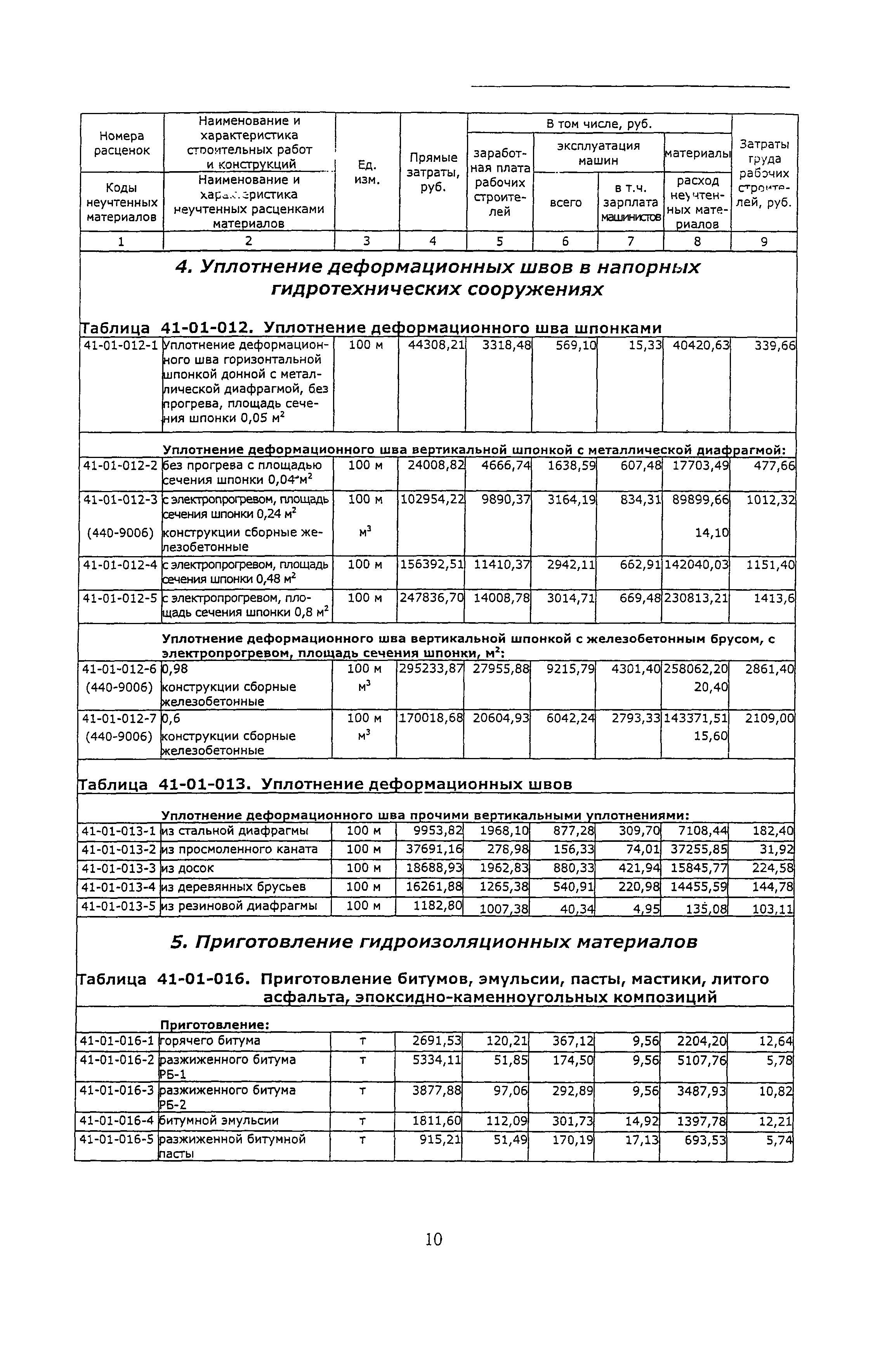 ТЕР 81-02-41-2001 Ростовской области